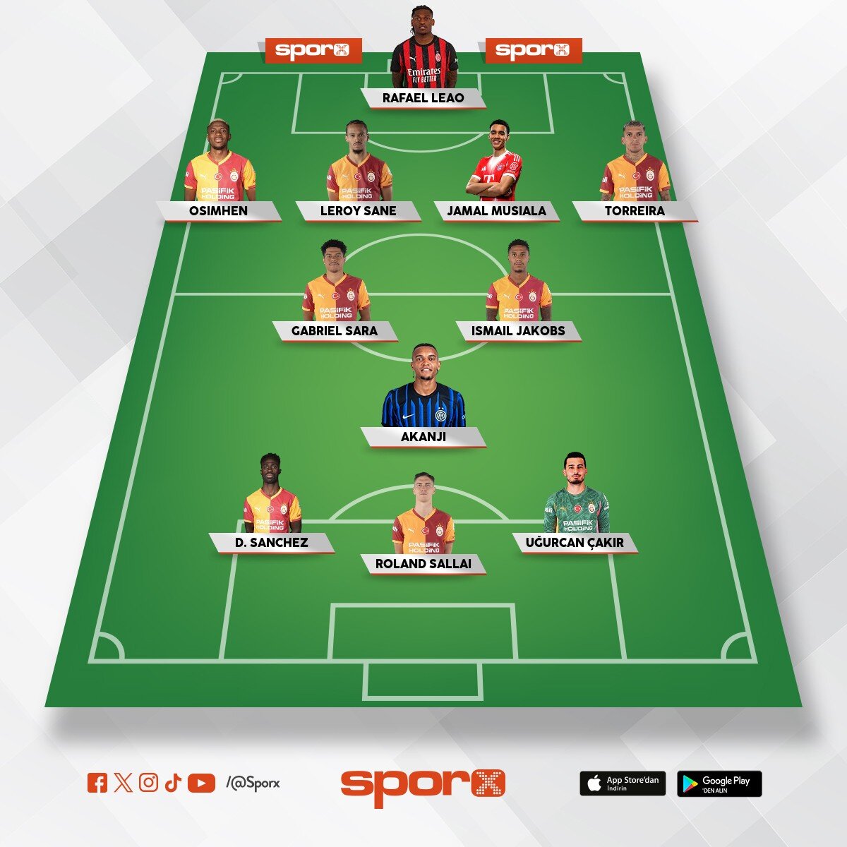 Galatasaray