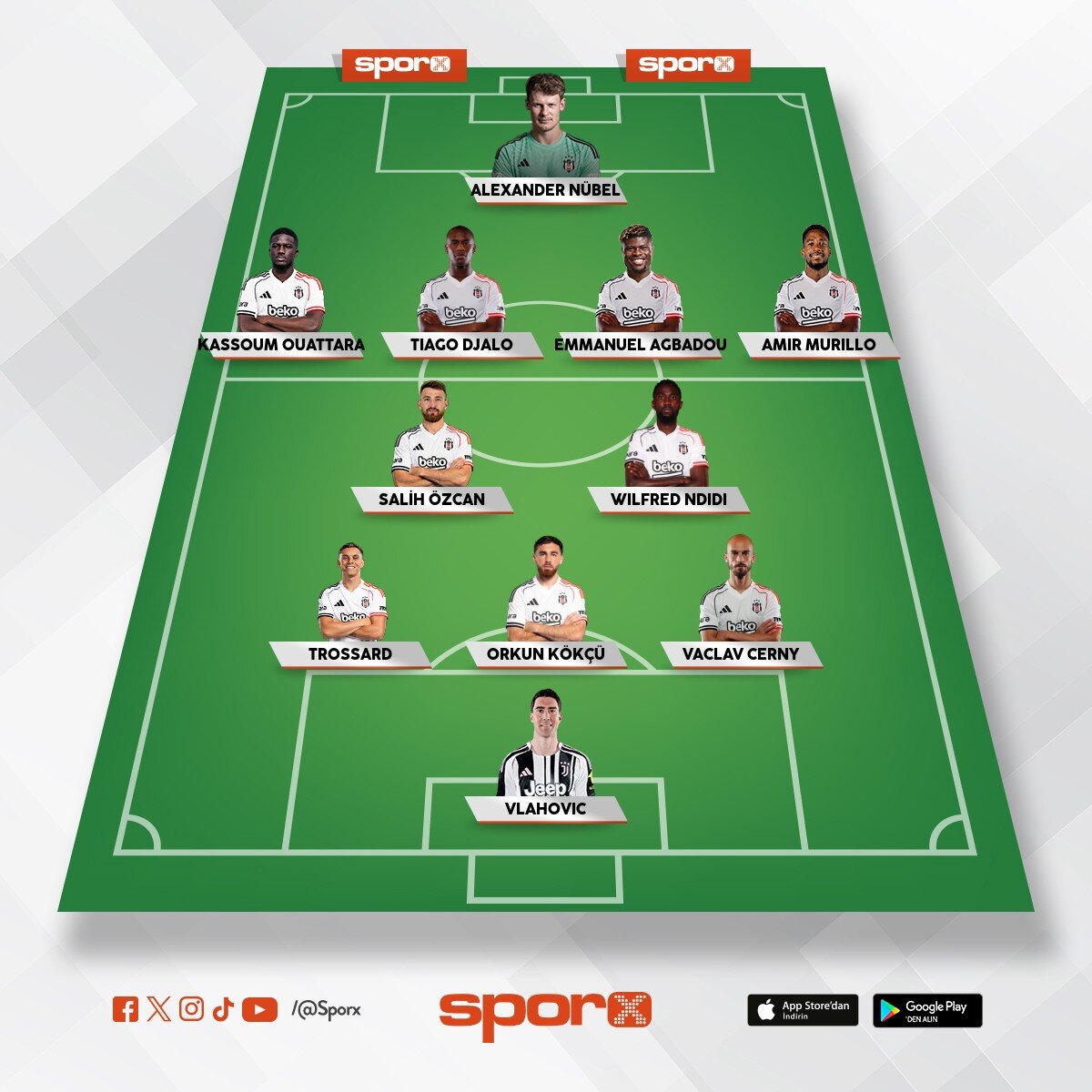 Bjk