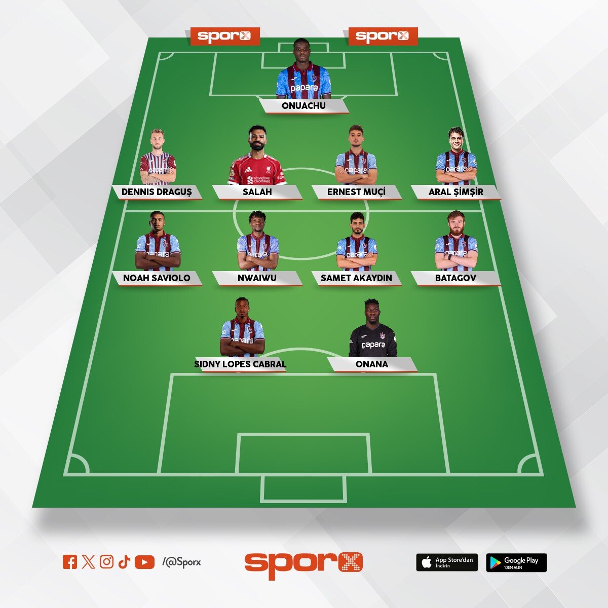 Trabzon en iyi 11