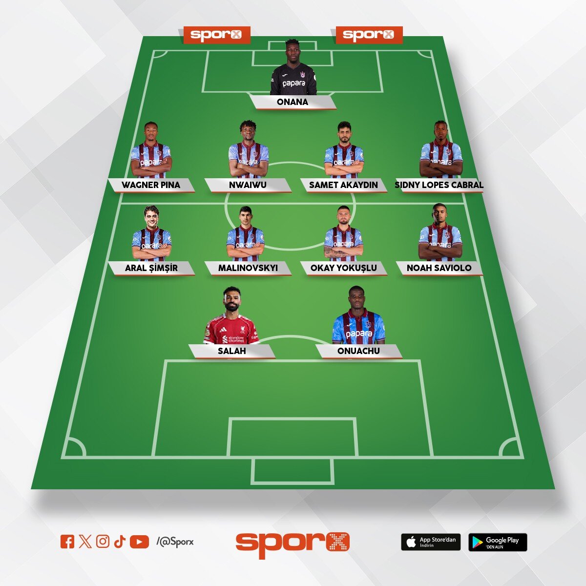 Trabzonspor 2027 S�per