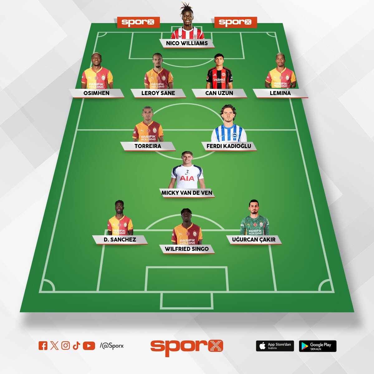 Cimbom