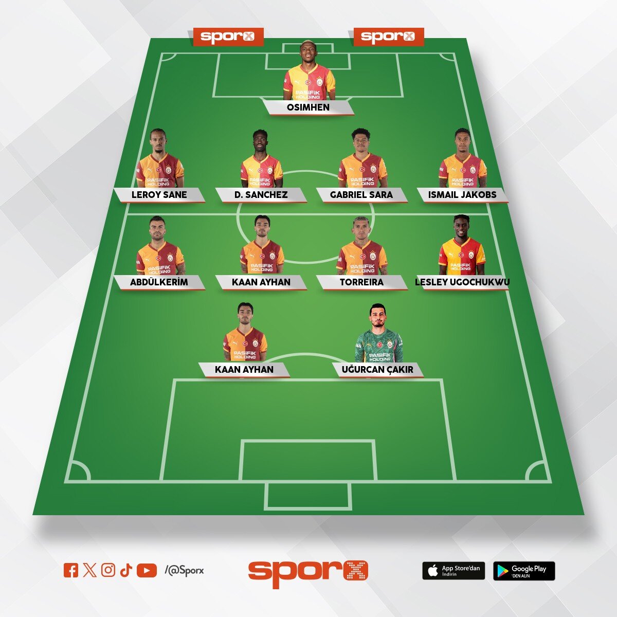 Galatasaray Enes Kaya