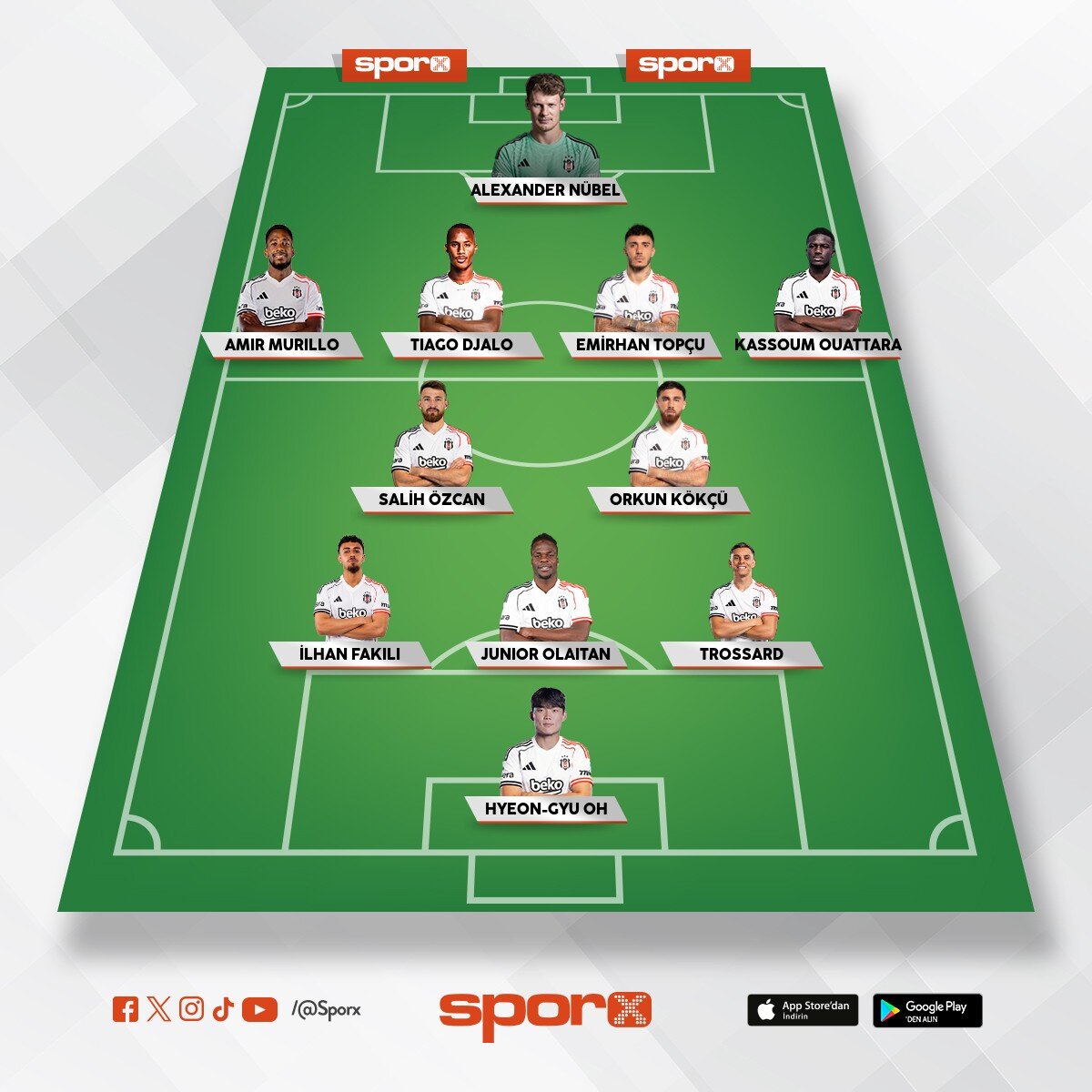 Bjk