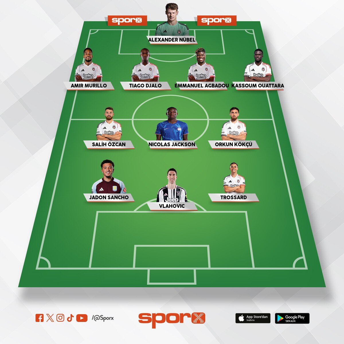 Bjk �ampiyon kadro