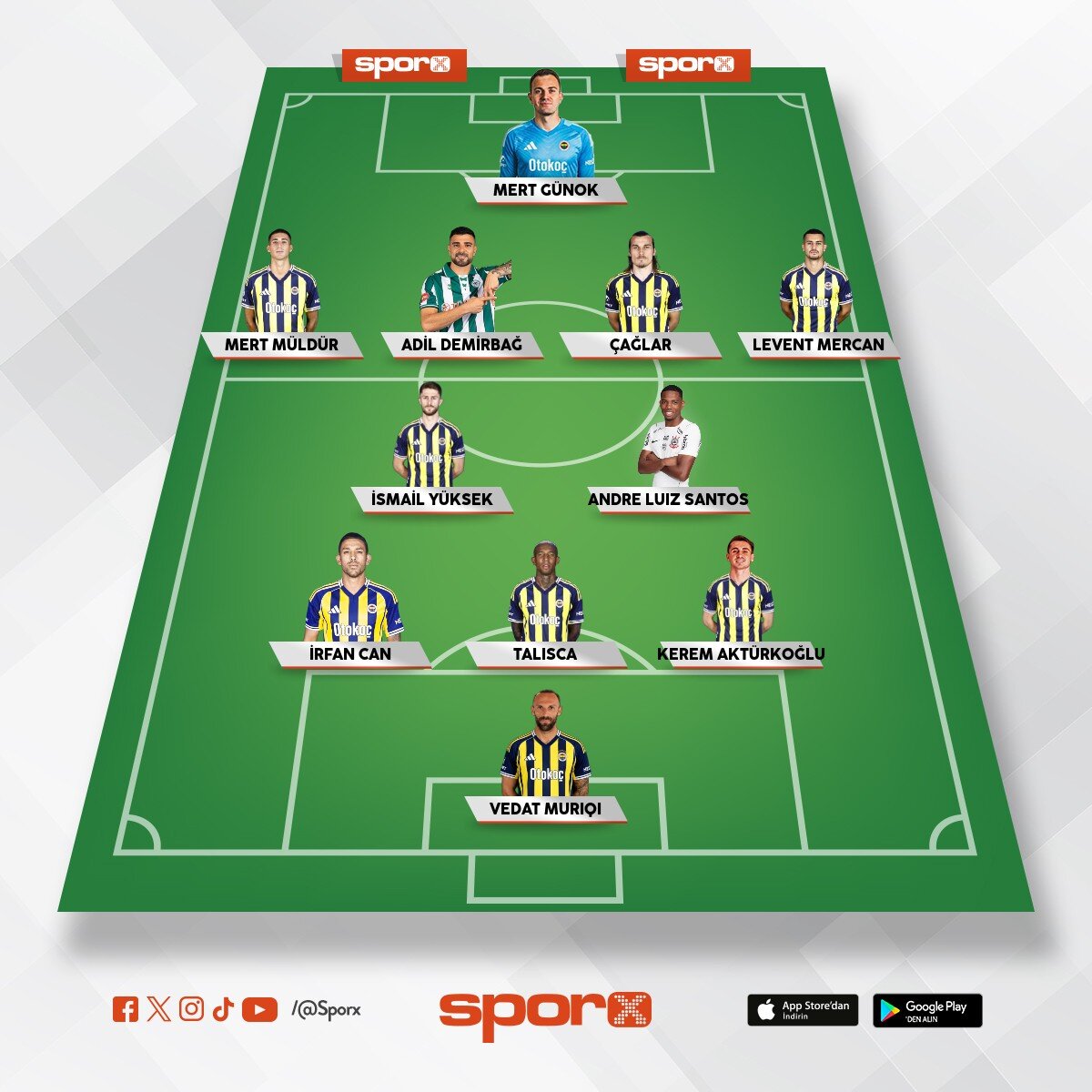 Kadro 2