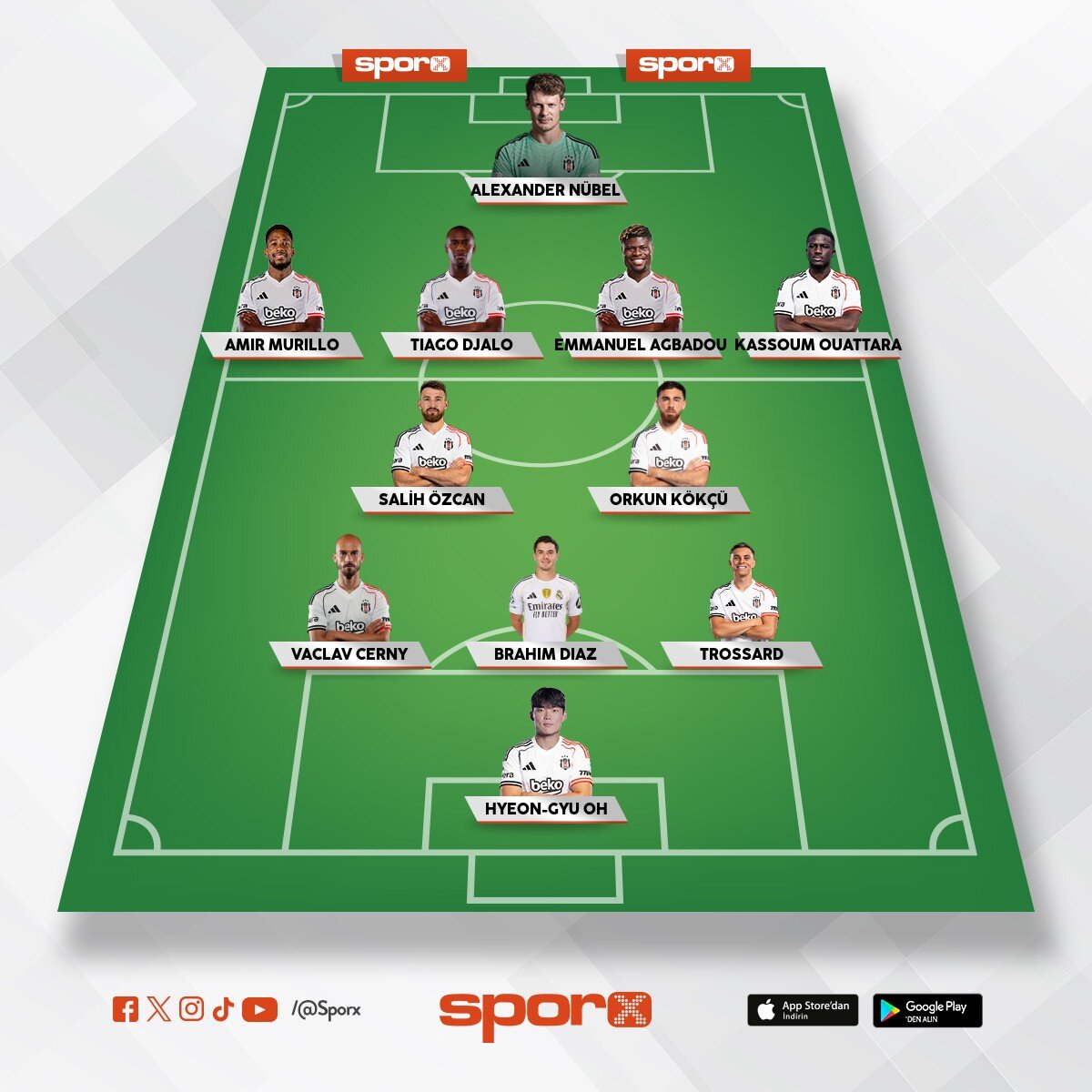 Be�ikta� ideal olmayan 11