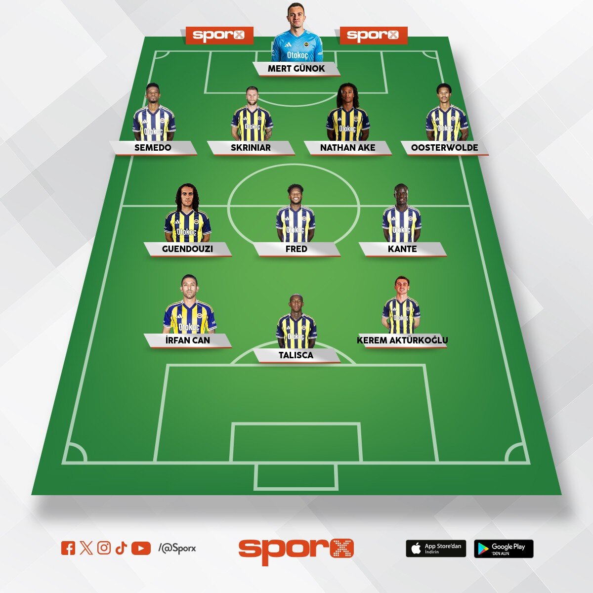 �smail Kartal�n Kadrosu