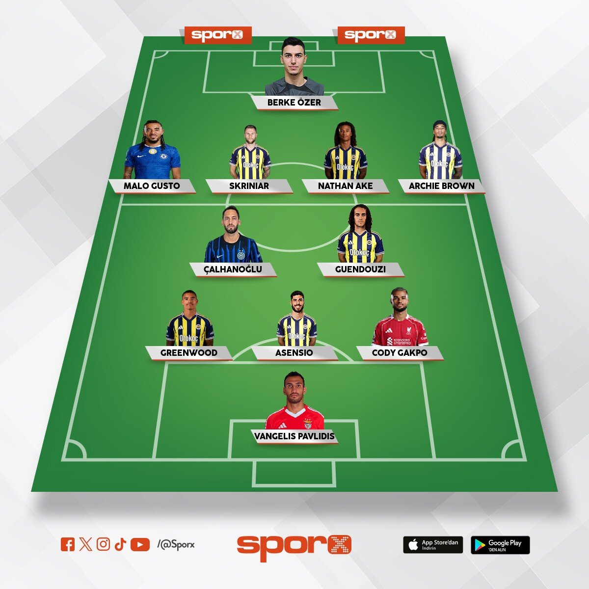 talisca vedat  oster +10 yapar gusto Brown nene cherif +3 
