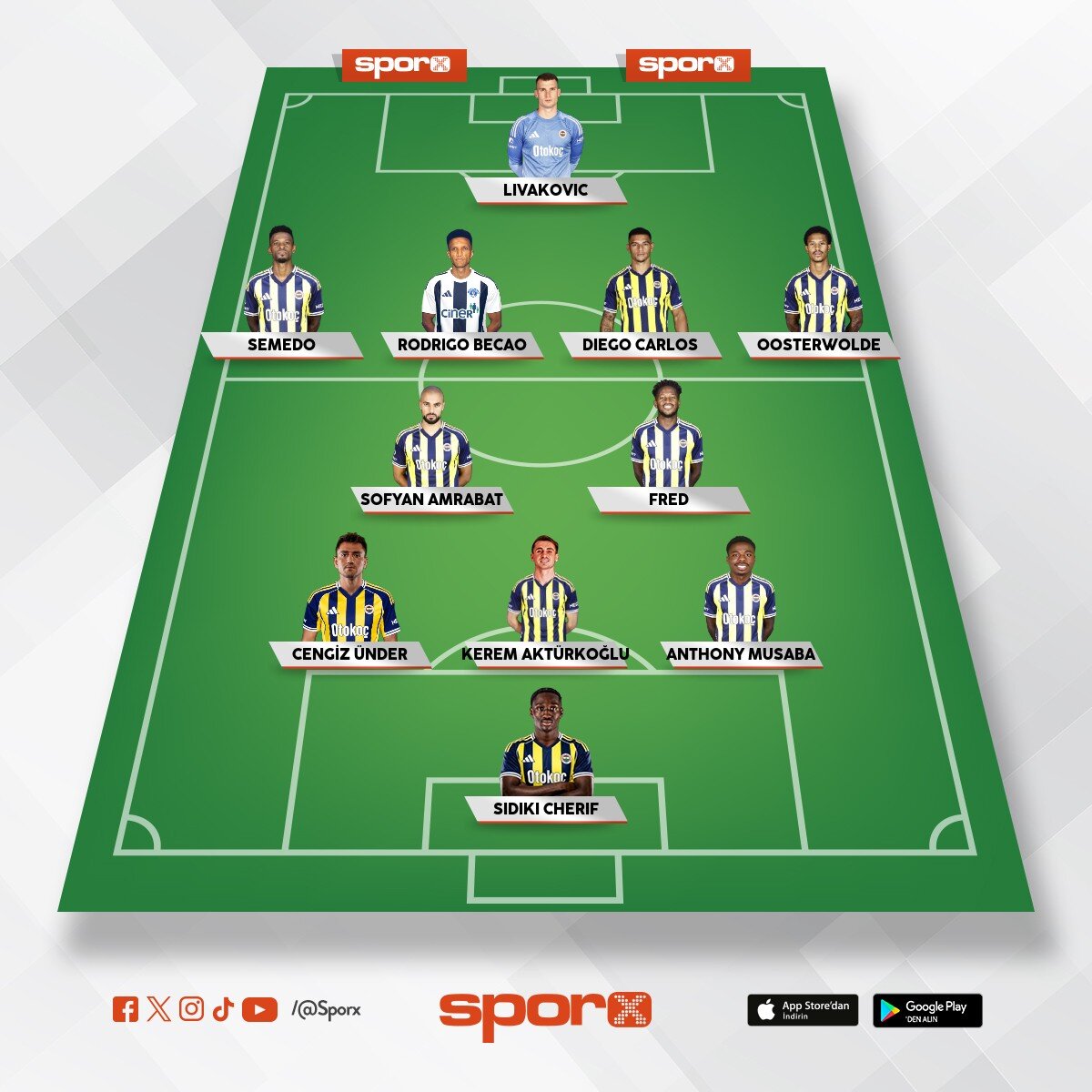 + Omar, Mimovi�, Talisca, Ederson, �a�lar hepsinden ��k�lmal� !!!