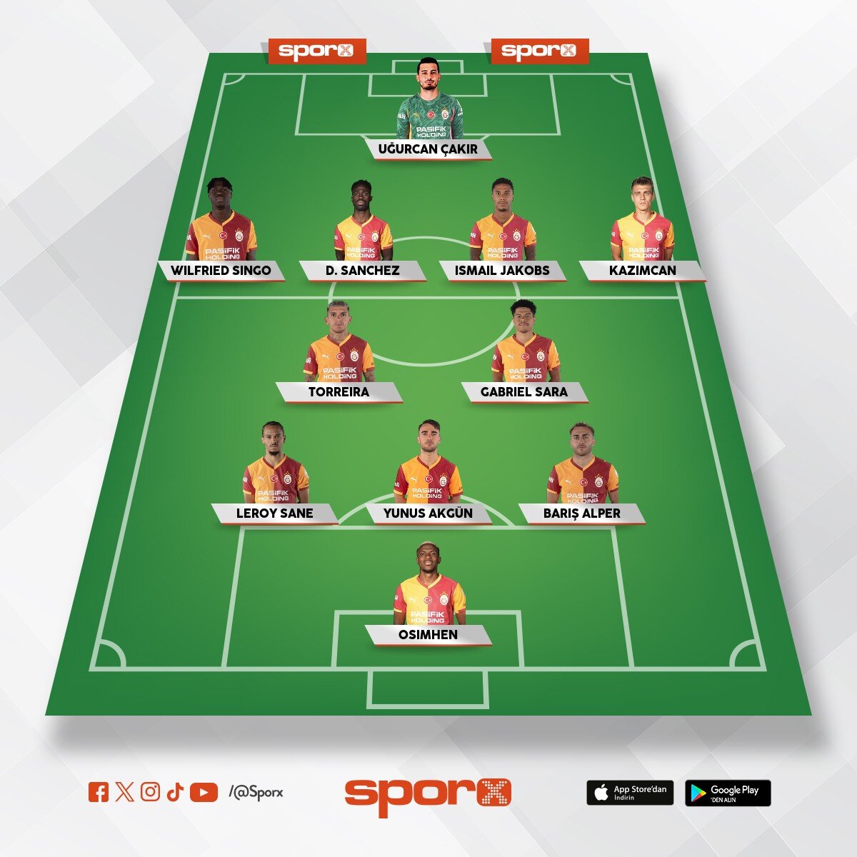 Bunlar transfer falan yapm�yacaklar,��nk� �ampiyonlugu satt�lar herhalde osimende gider 