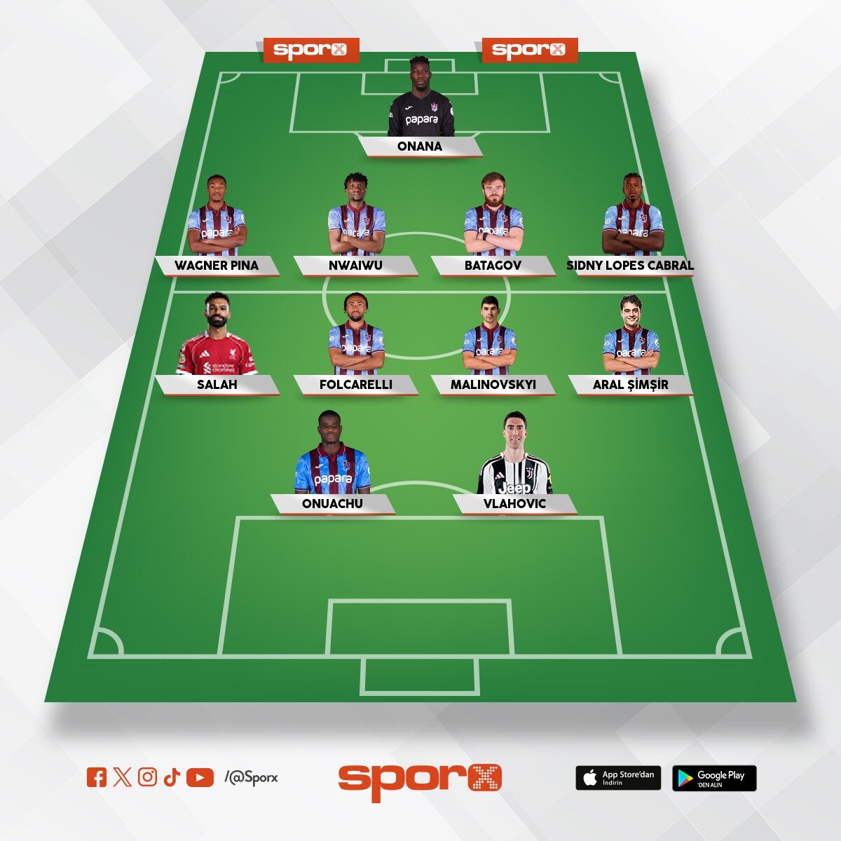2026-2027 TRABZONSPOR