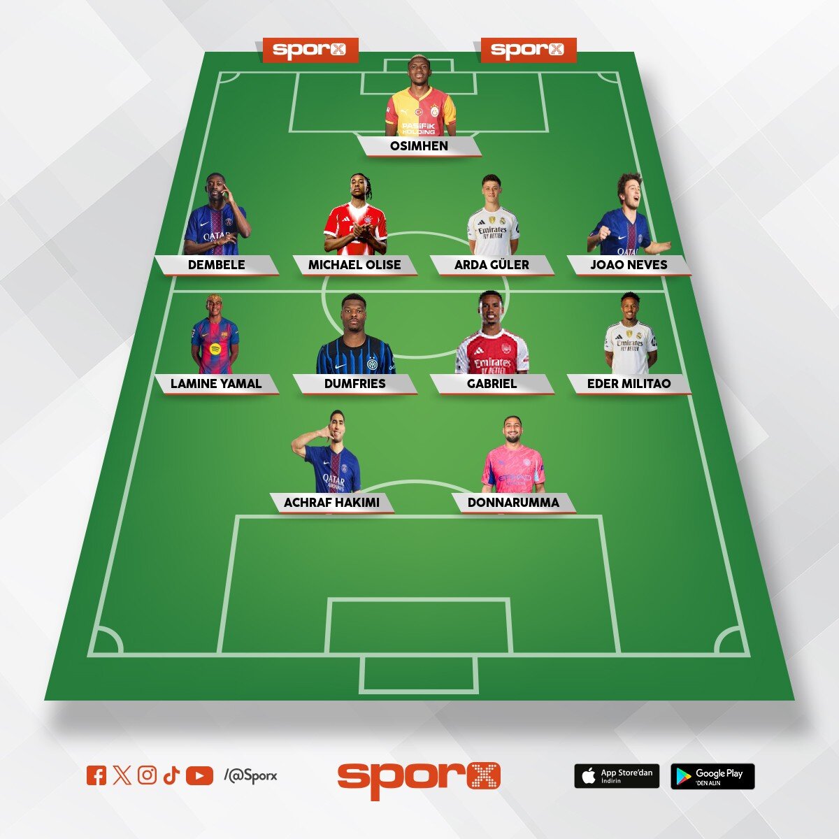 ucl