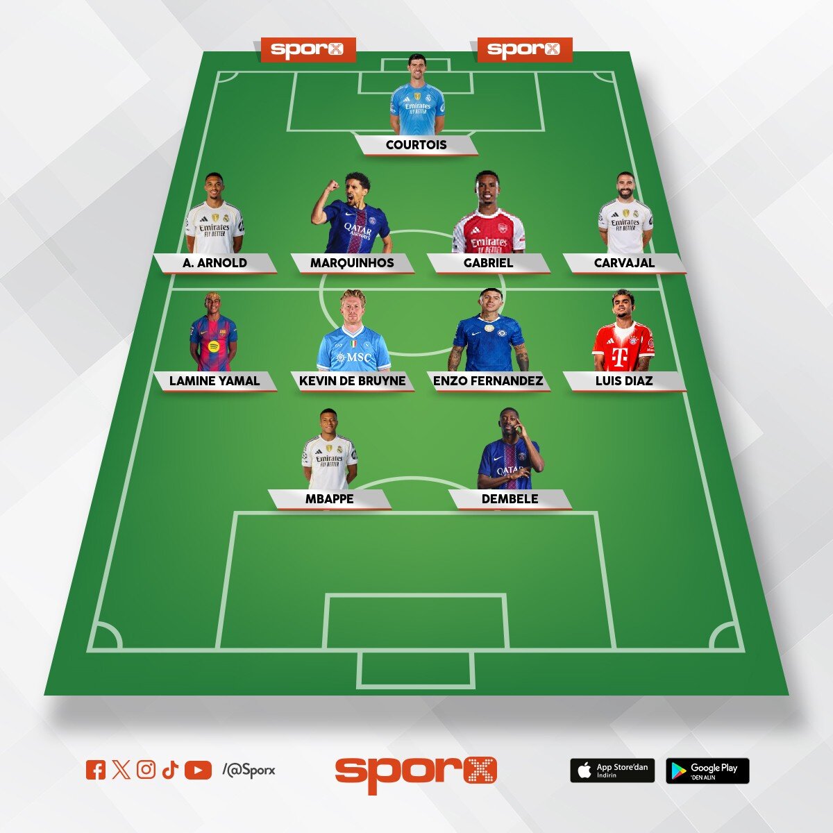 Arda fc
