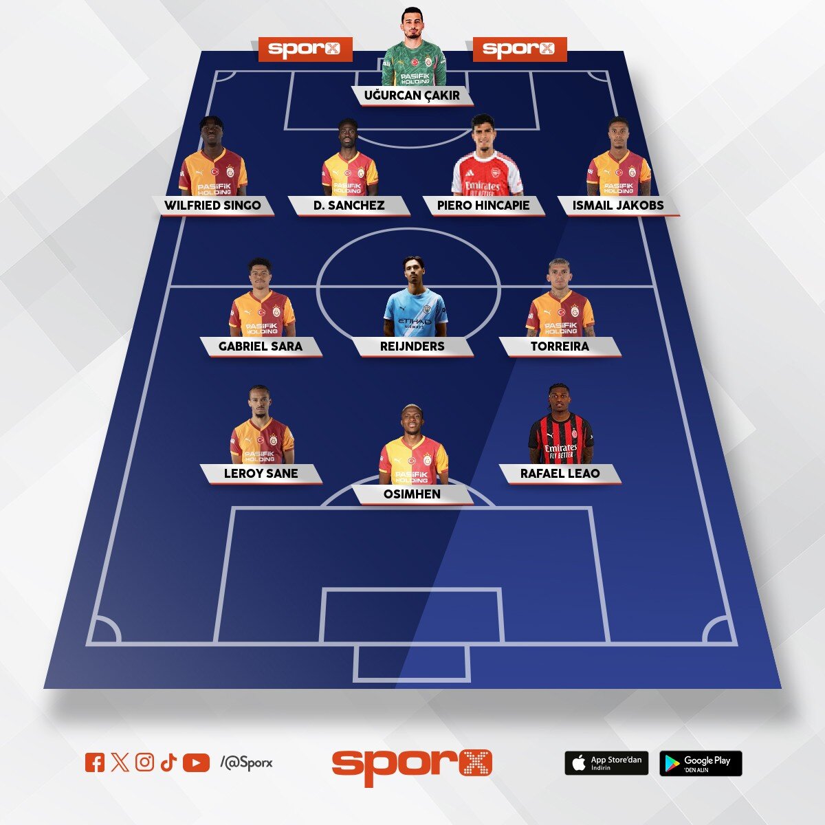 Olabilir mi? Olursa Ucl finalindeyiz ama yapmazlar