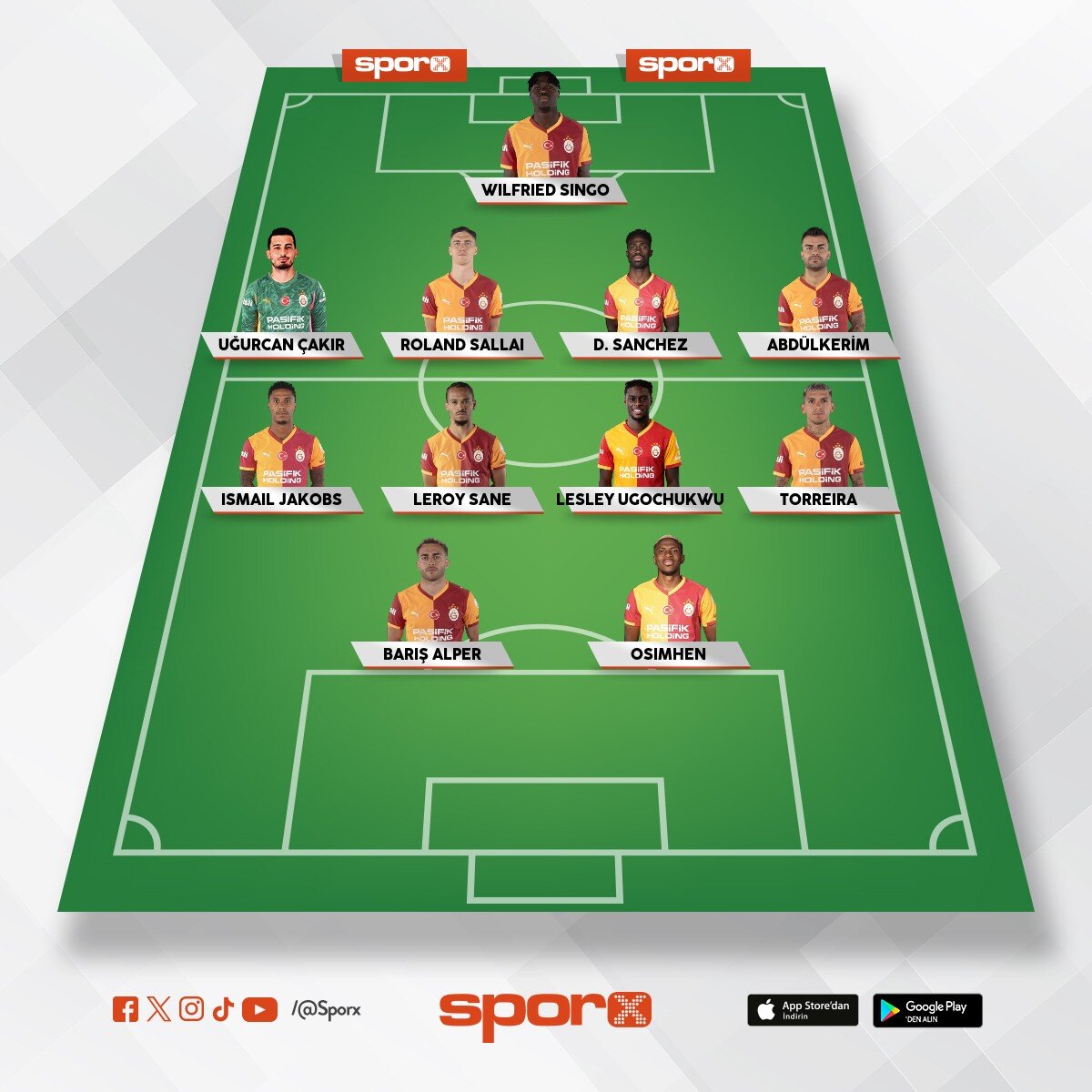 GALATASARAY SK
Kaleci:U�urcan �ak�r
Sol Bek:�smail Jakobs
Sa� Bek:Roland Sallai
1.stoper:Davinson Sa