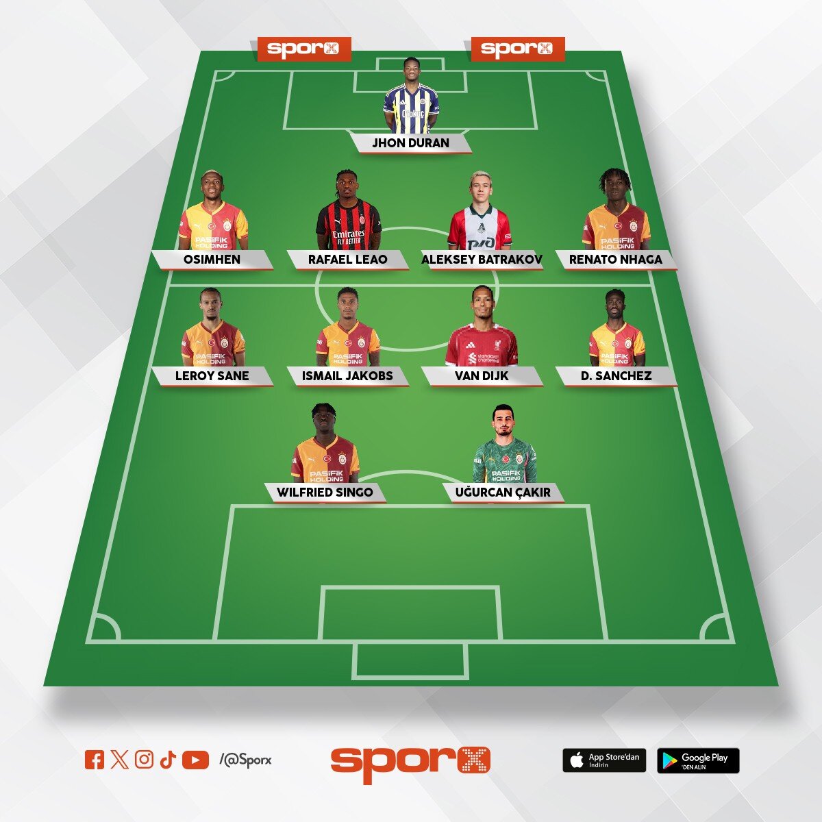 GALATASAY