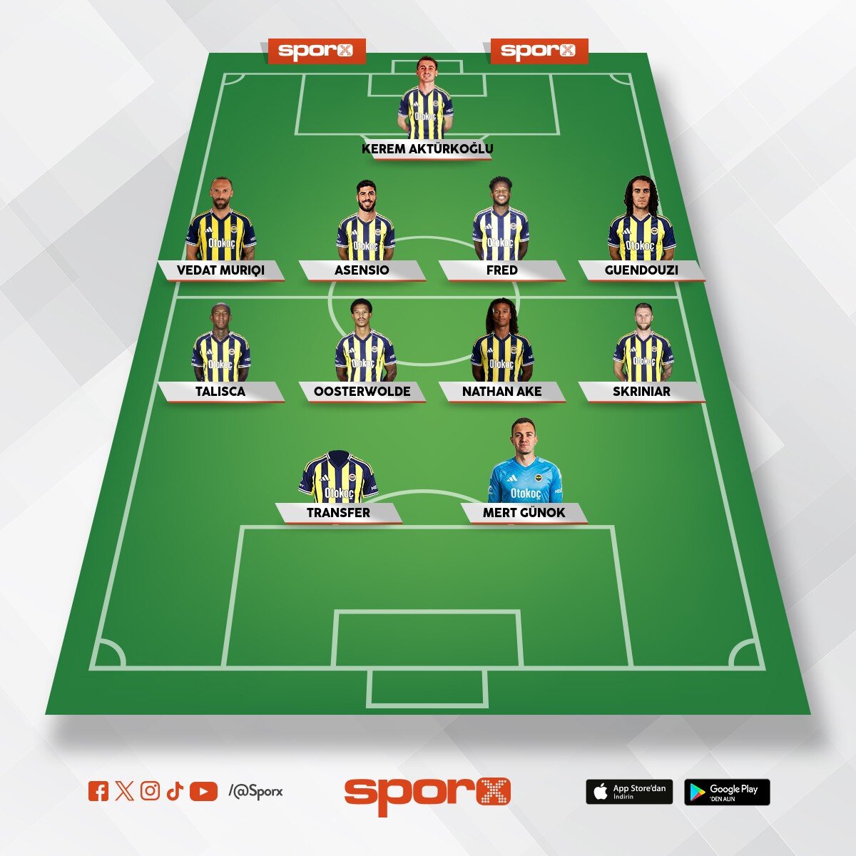 fenerbahce sturm graz ma�� kadro tahmin