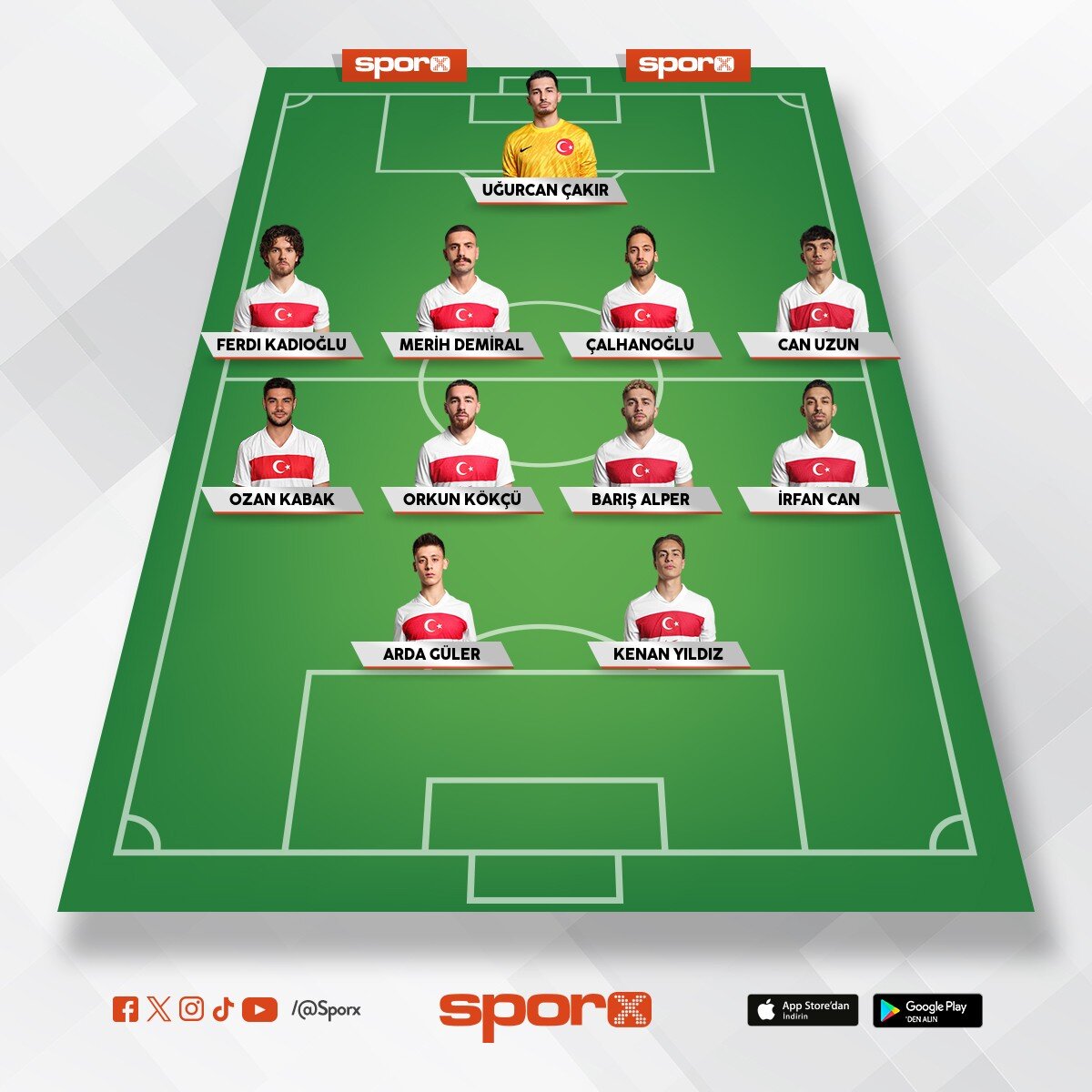 Kayra�fut