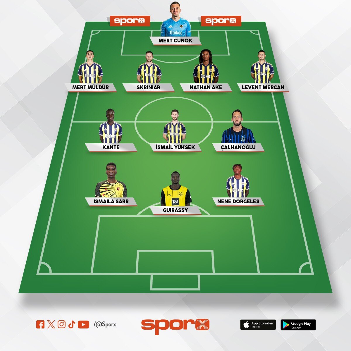 Yedekler alternatif 1. yedek kadro ???????