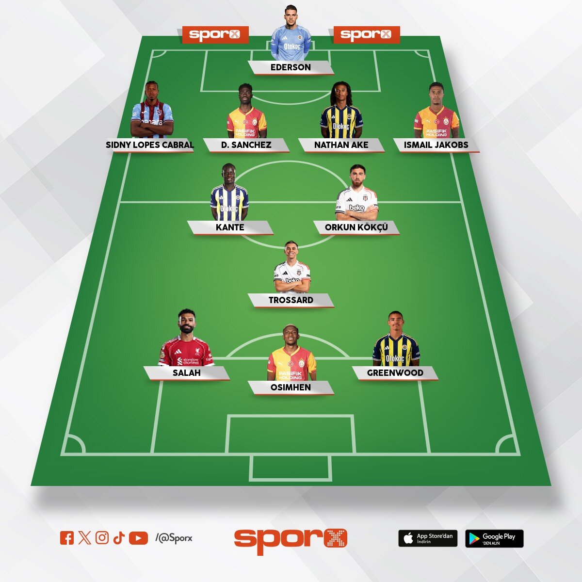 S�per Lig All Star