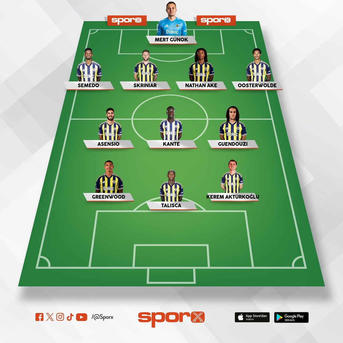 FB Sturm Graz Kadrosu 