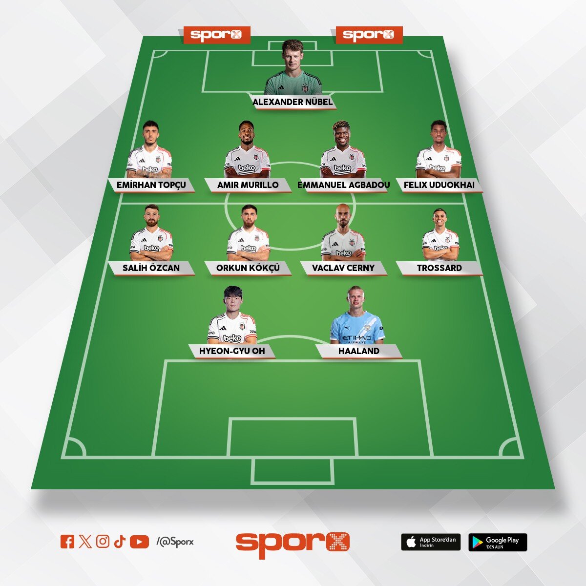 bjk