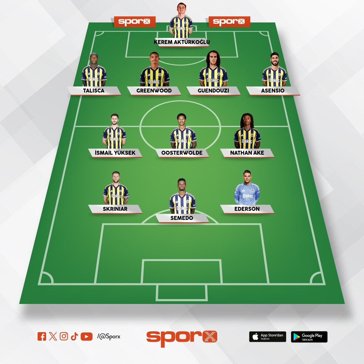 Fenerbah�e-Sturm Graz Muhtemel 11 imiz