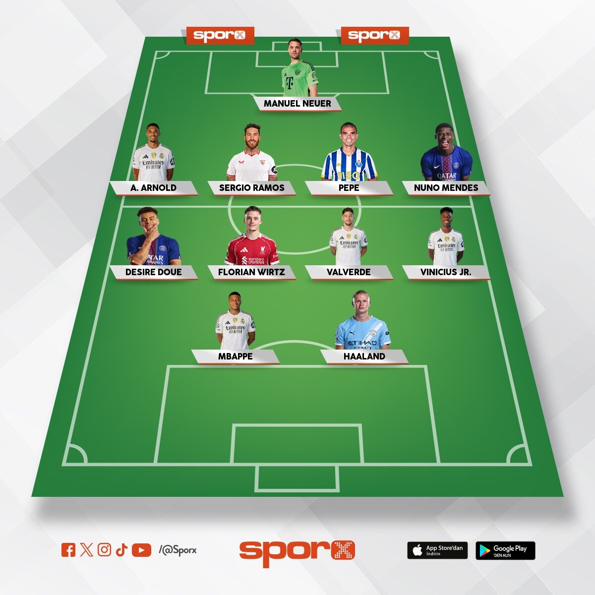 Arda fc