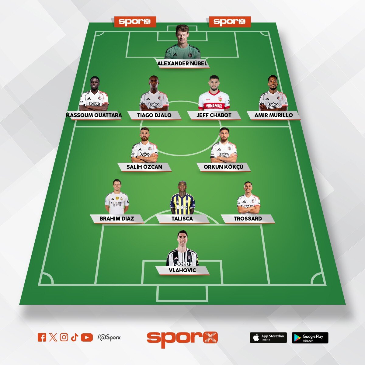 BJK