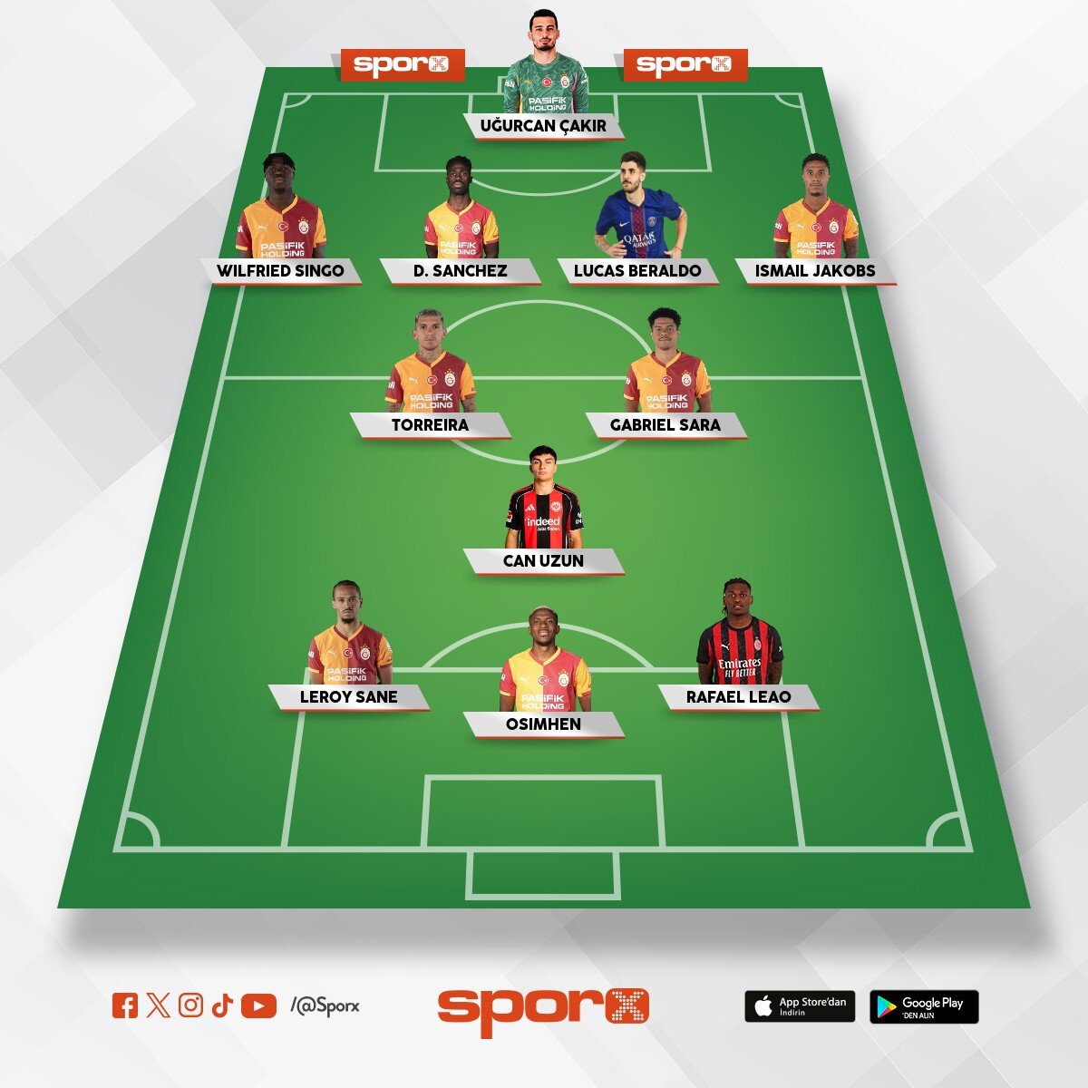 BOMBA TEAM 2 YEDEK FORVET A KAL�TE EN AZ 1 TANE ALINMALI B�RDE CAN UZUN HAR�C� BATAGOV