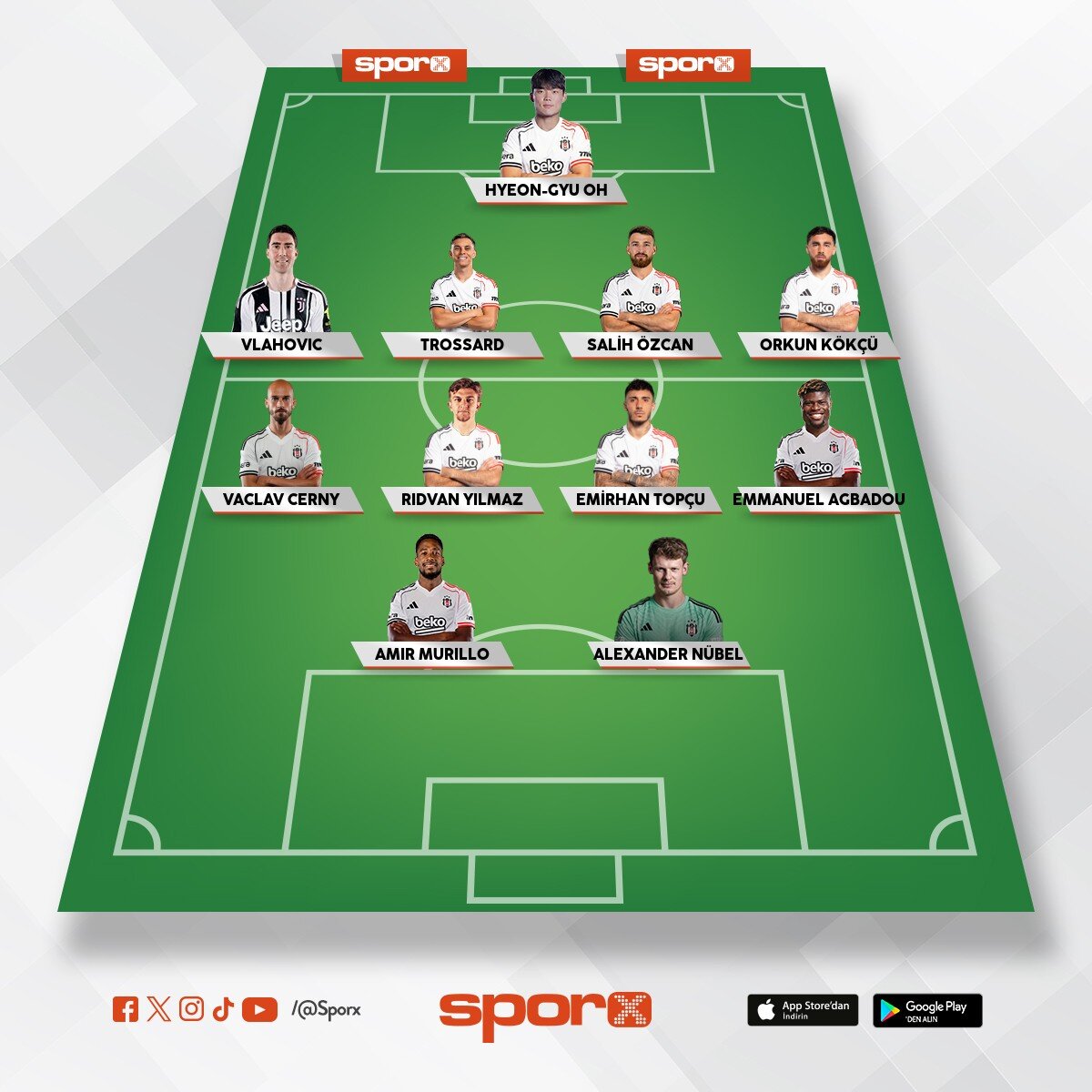 Bjk