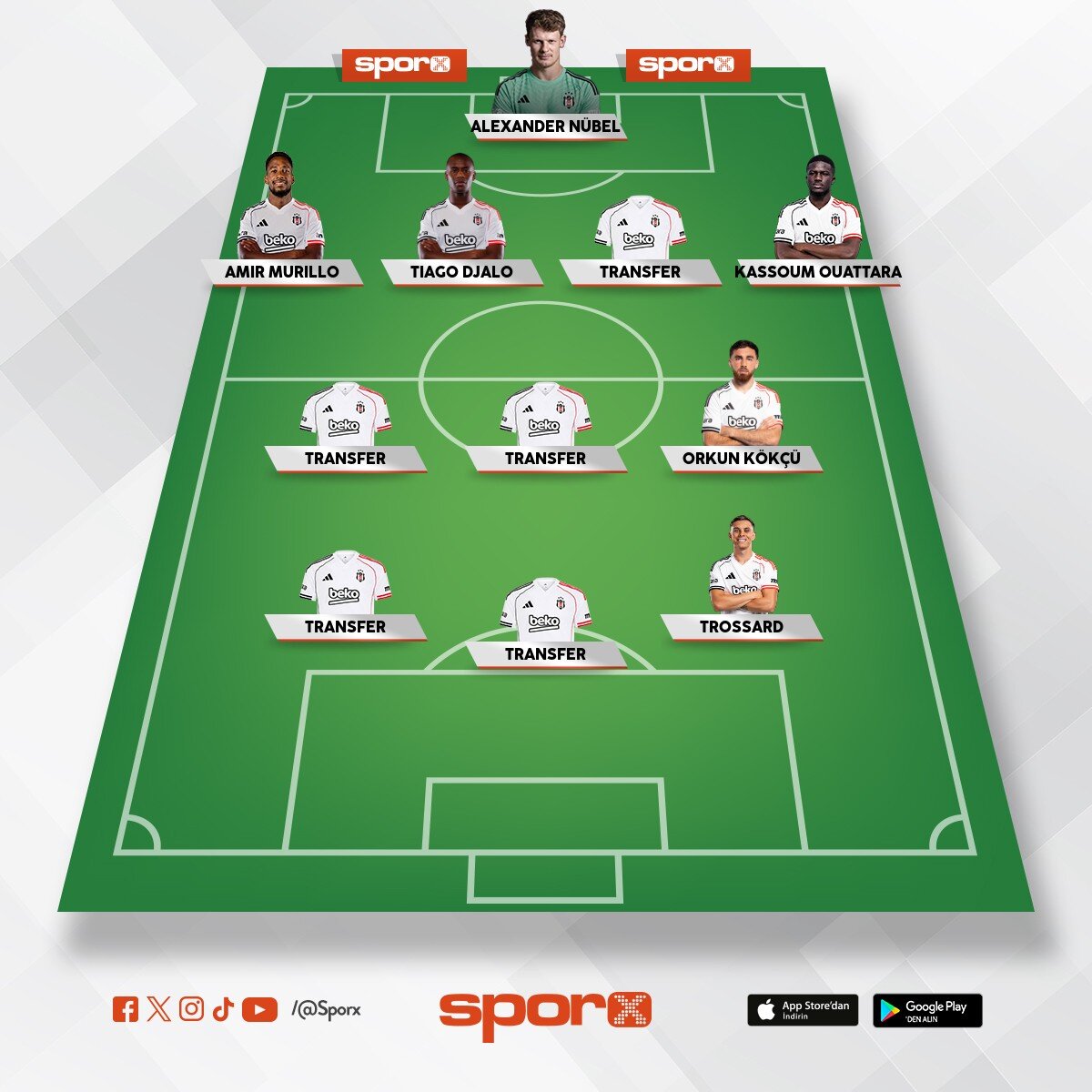 1 stoper 2 orta saha 1'i yerli 2 sa� kanat 1 santrfor