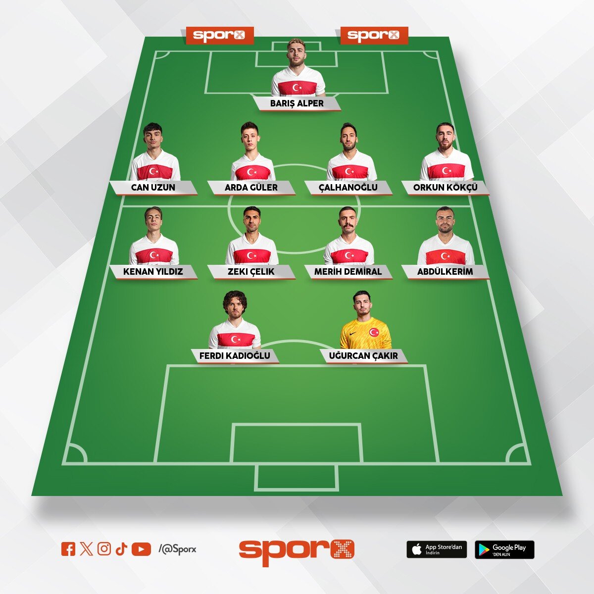 Kaleci:U�urcan �ak�r
Sol Bek:Ferdi Kad�o�lu
Sa� Bek:Zeki �elik
Sol Stoper:Abd�lkerim
Sa� Stoper:Meri