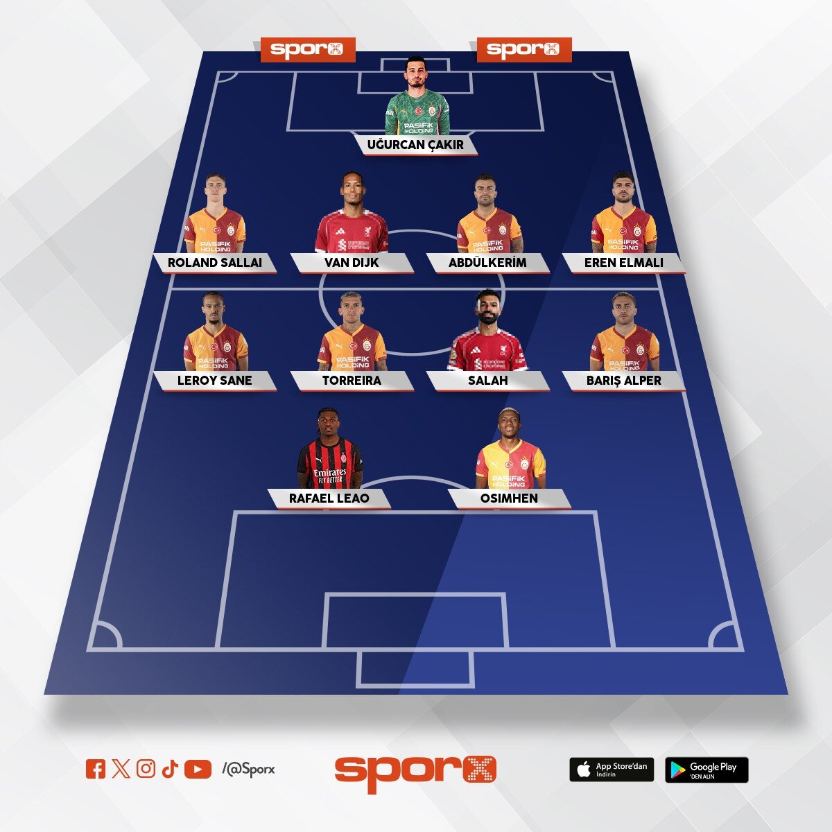 Galatasaray 2026