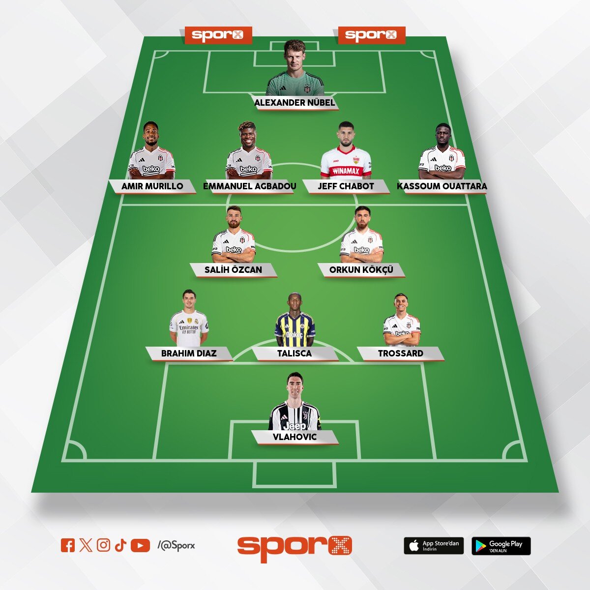 BJK