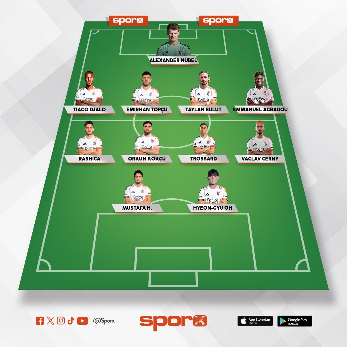 BJK