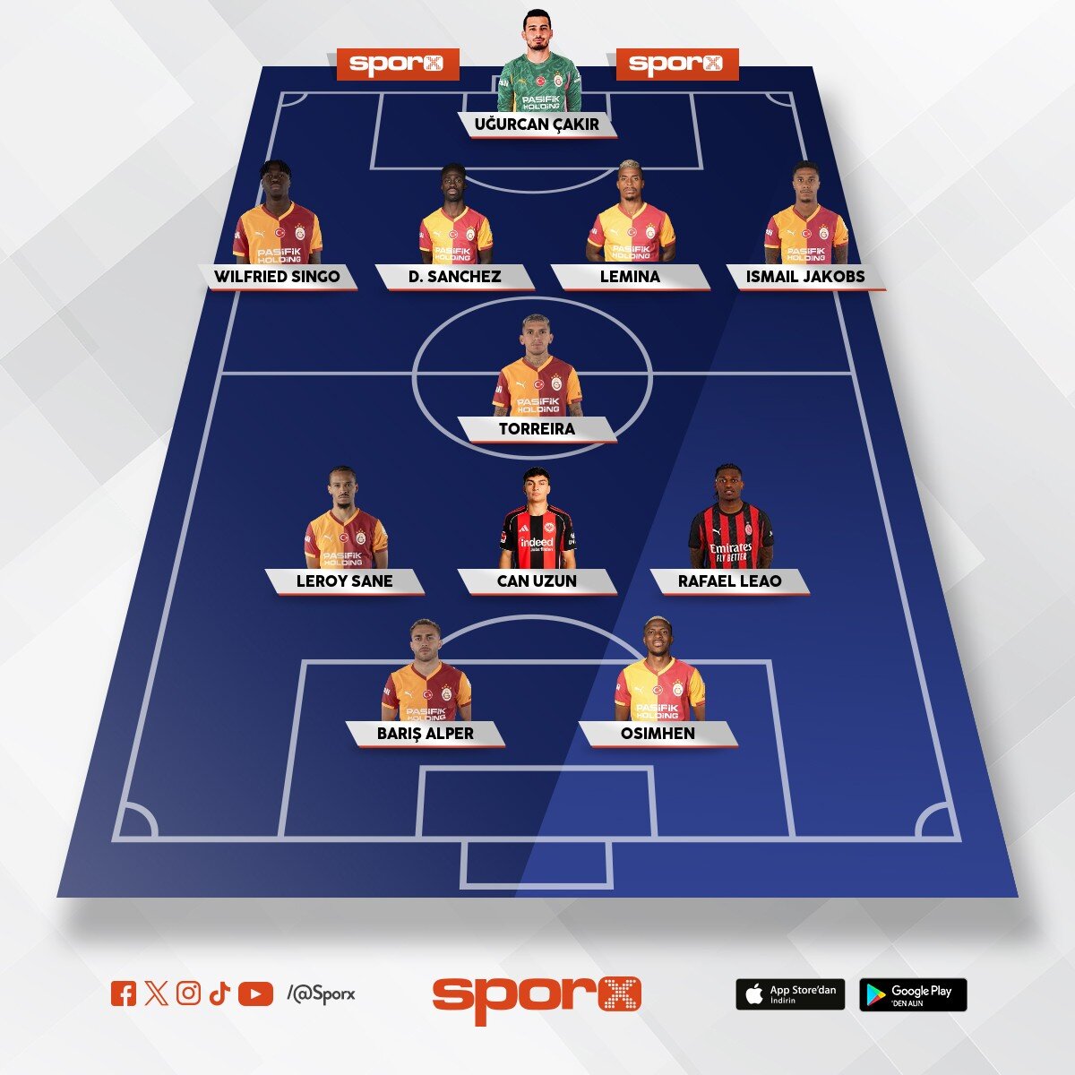 Galatasaray UCL