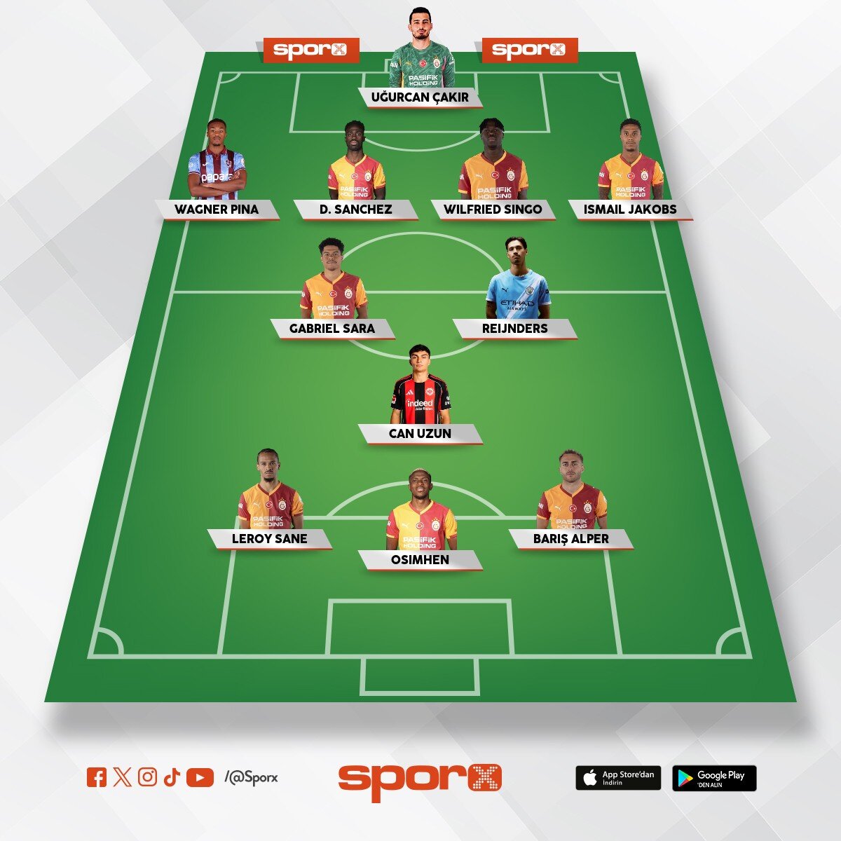 Galatasaray Yeni 