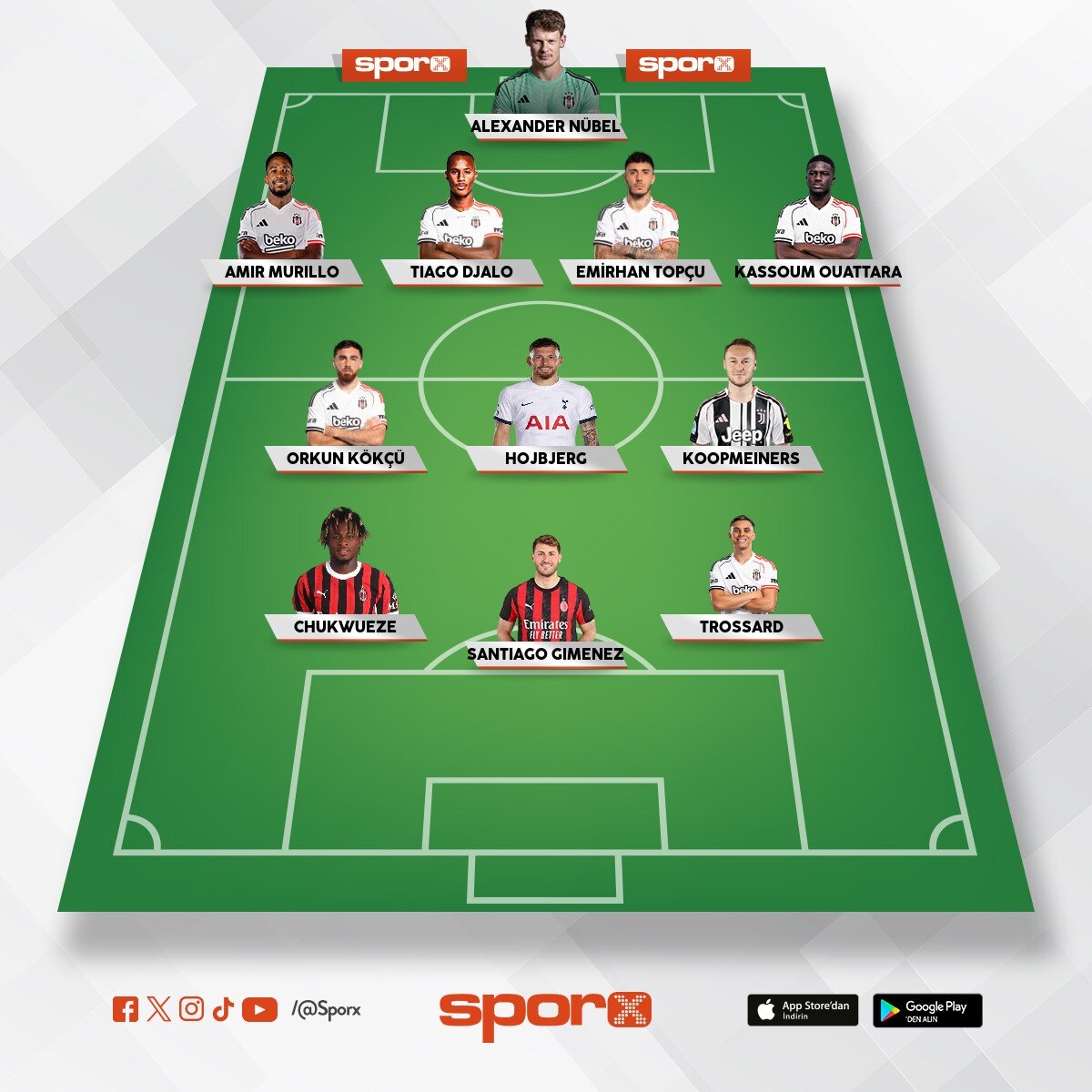 New BJK