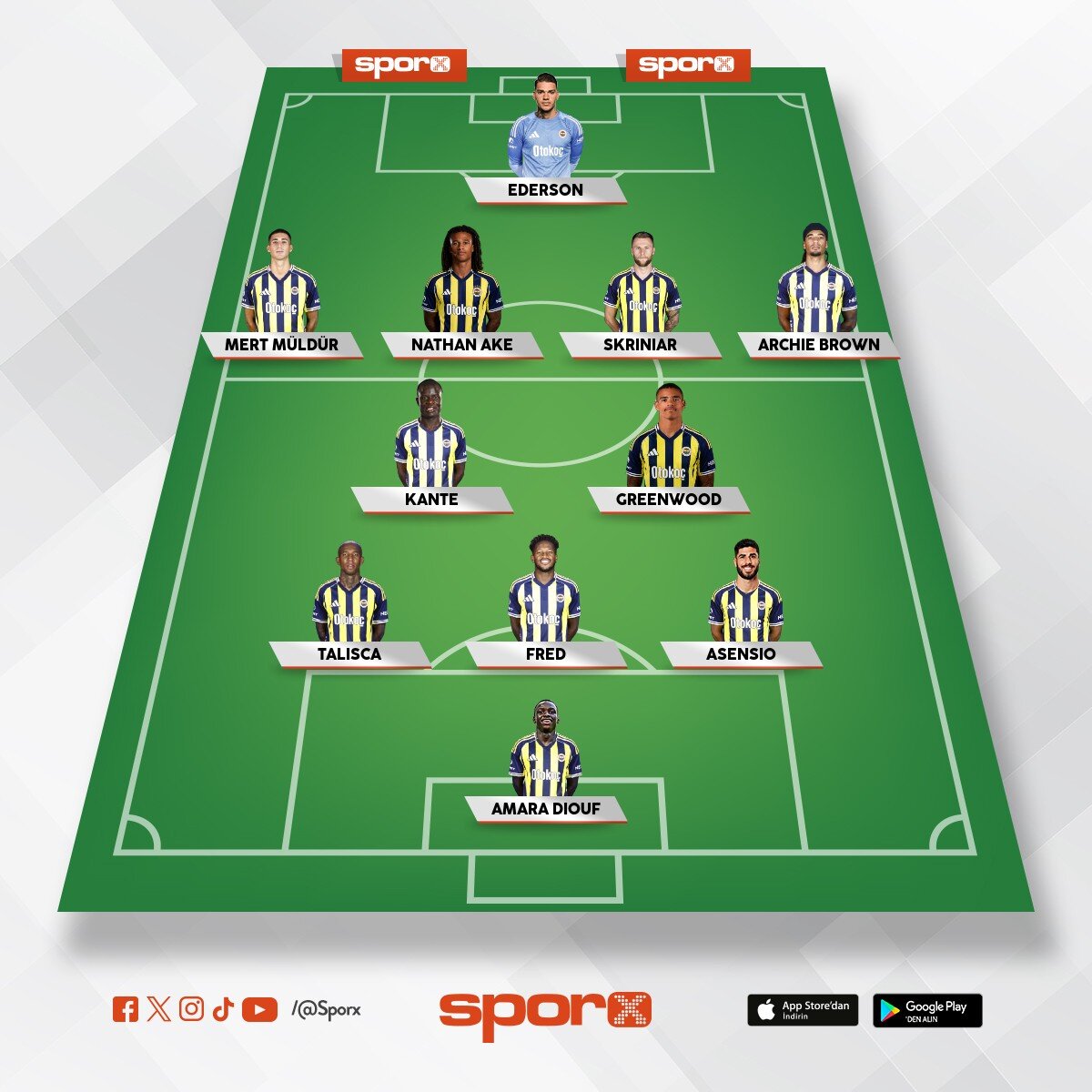�smail Kartal'�n Sturm Graz Ma�� Kadrosu