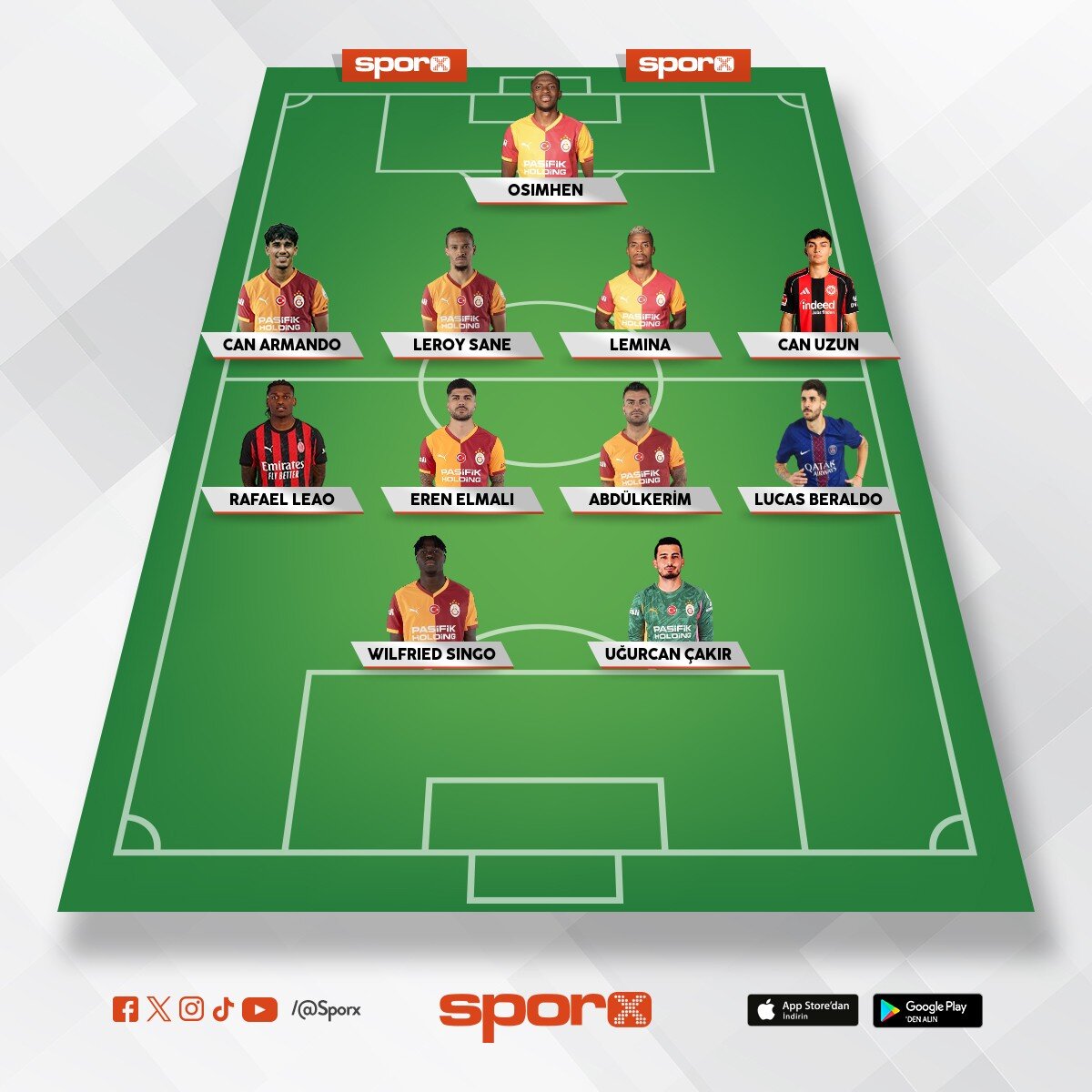 @galatasaray b�yle bir kadro bekliyoruz