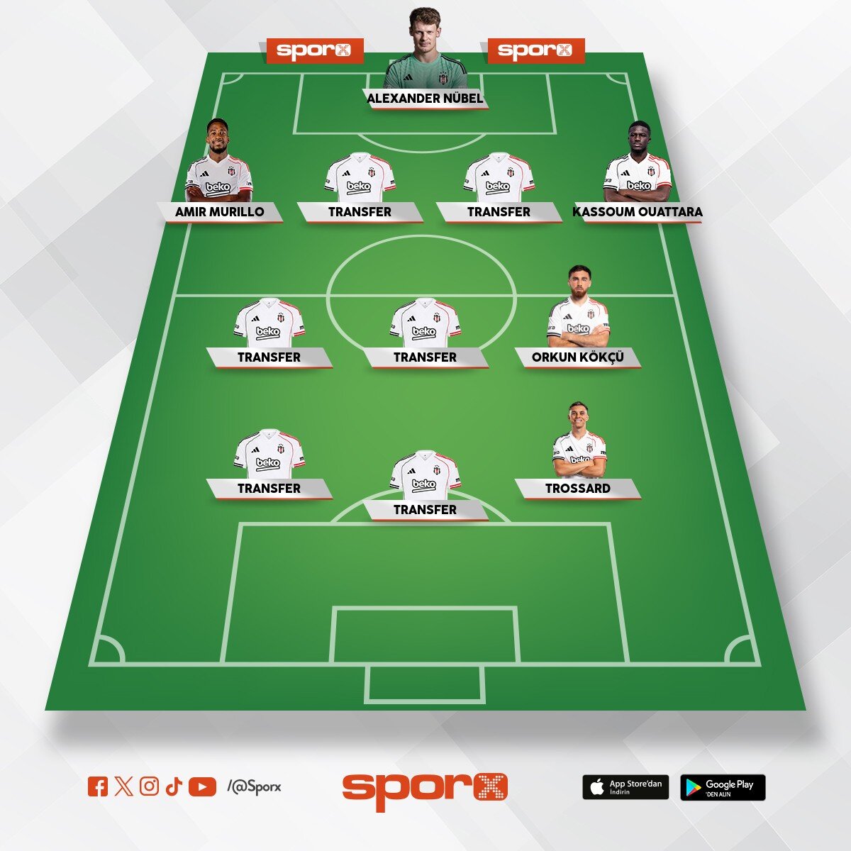 bjk �ampiyon olmak istiyosa gereken kadro