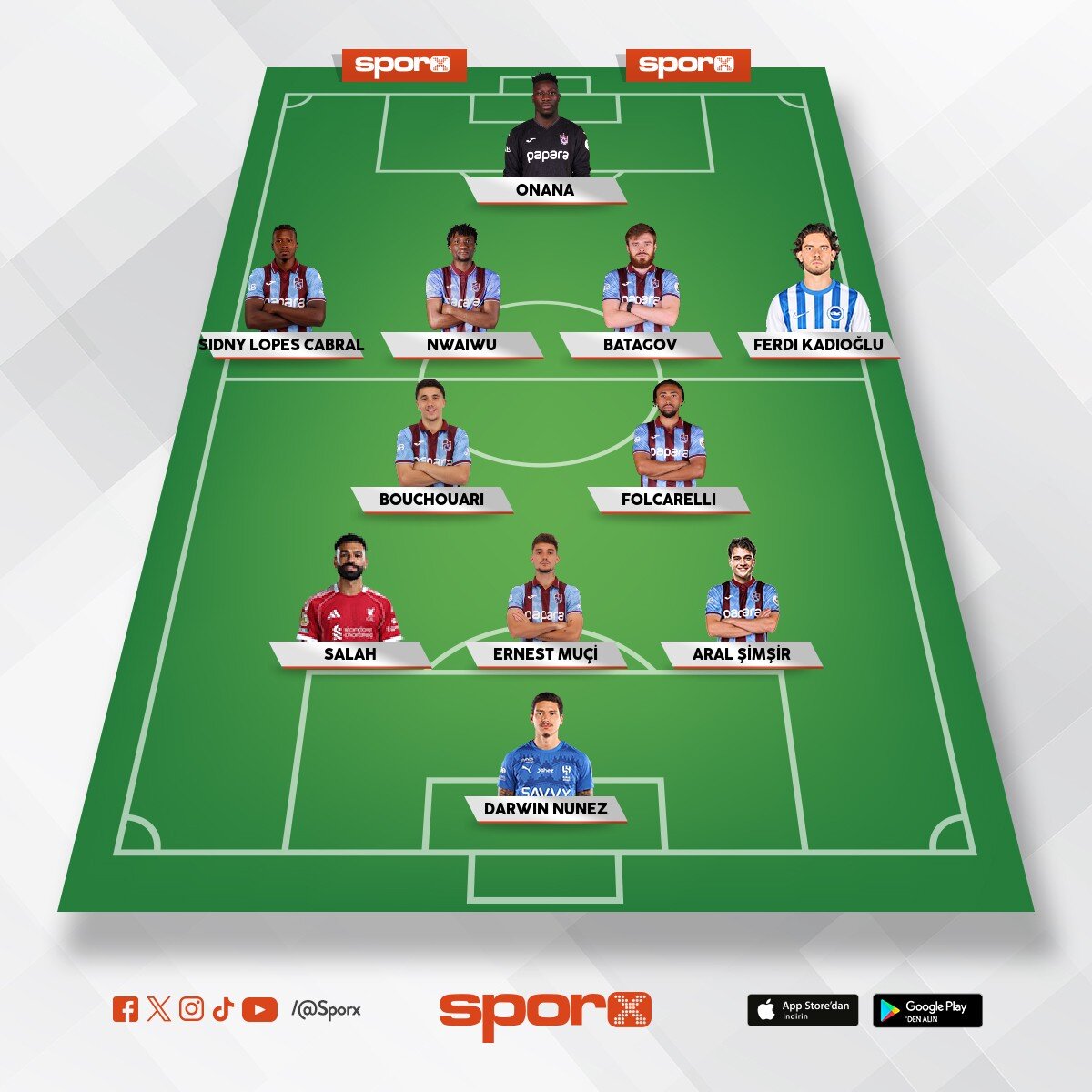 2027 trabzonspor