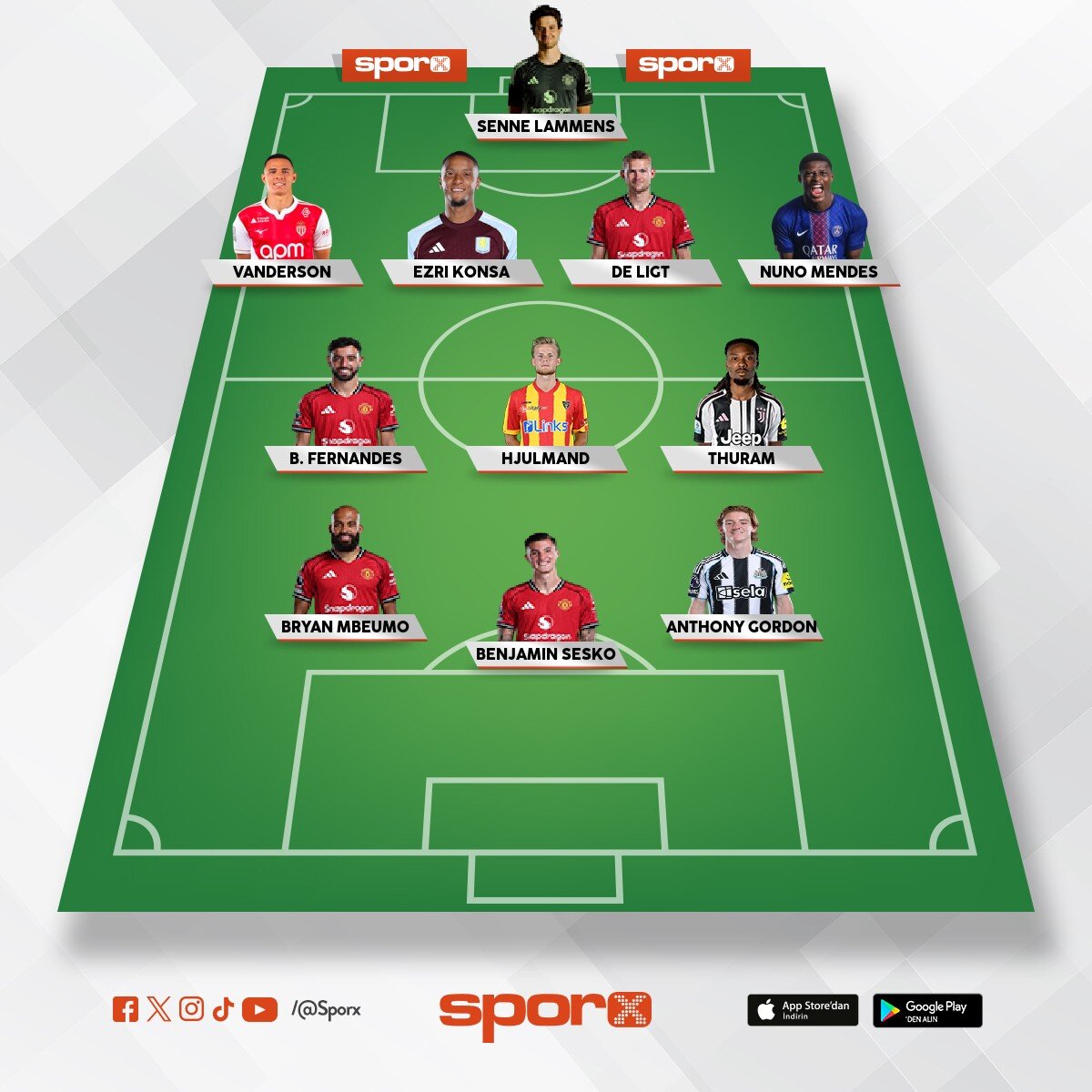 Man Utd
