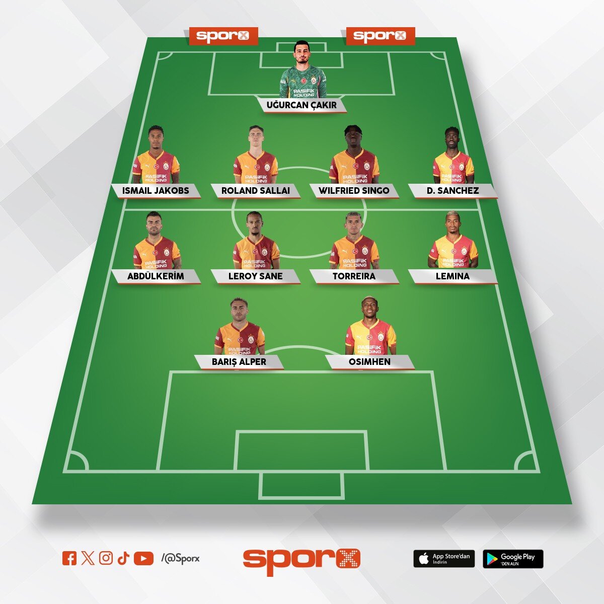 galatasaray Okan buruk