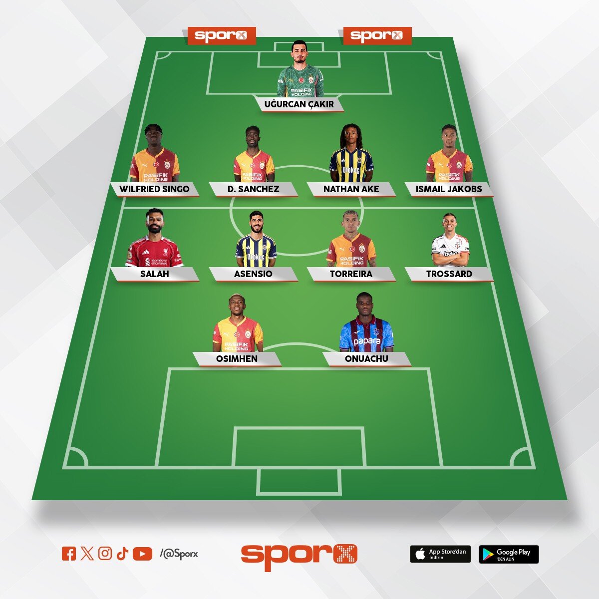 en iyi s�per lig kadrosu not : salah ts de g�z�km�yo ama ts ald��� i�in koydum