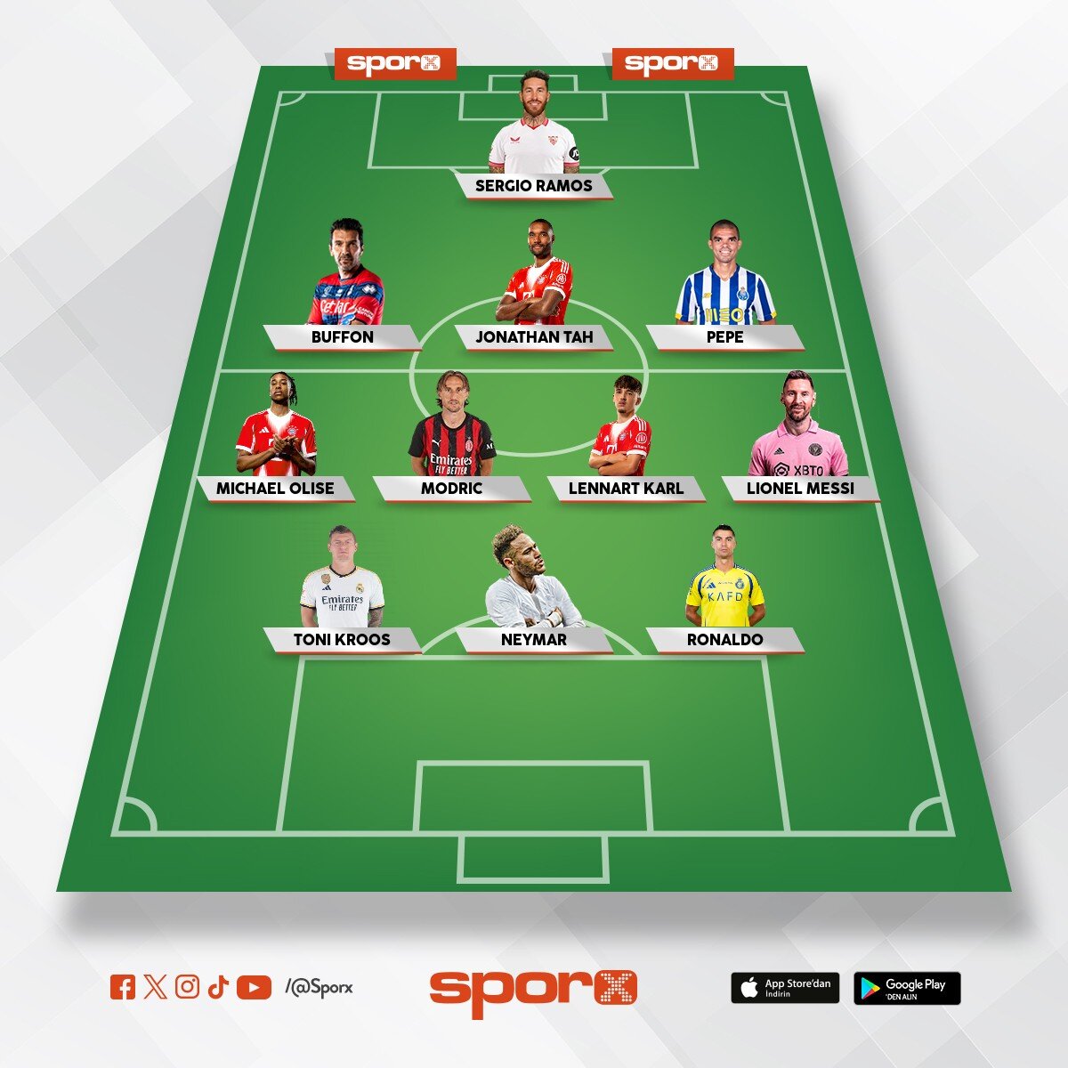 Real Madrid 2018