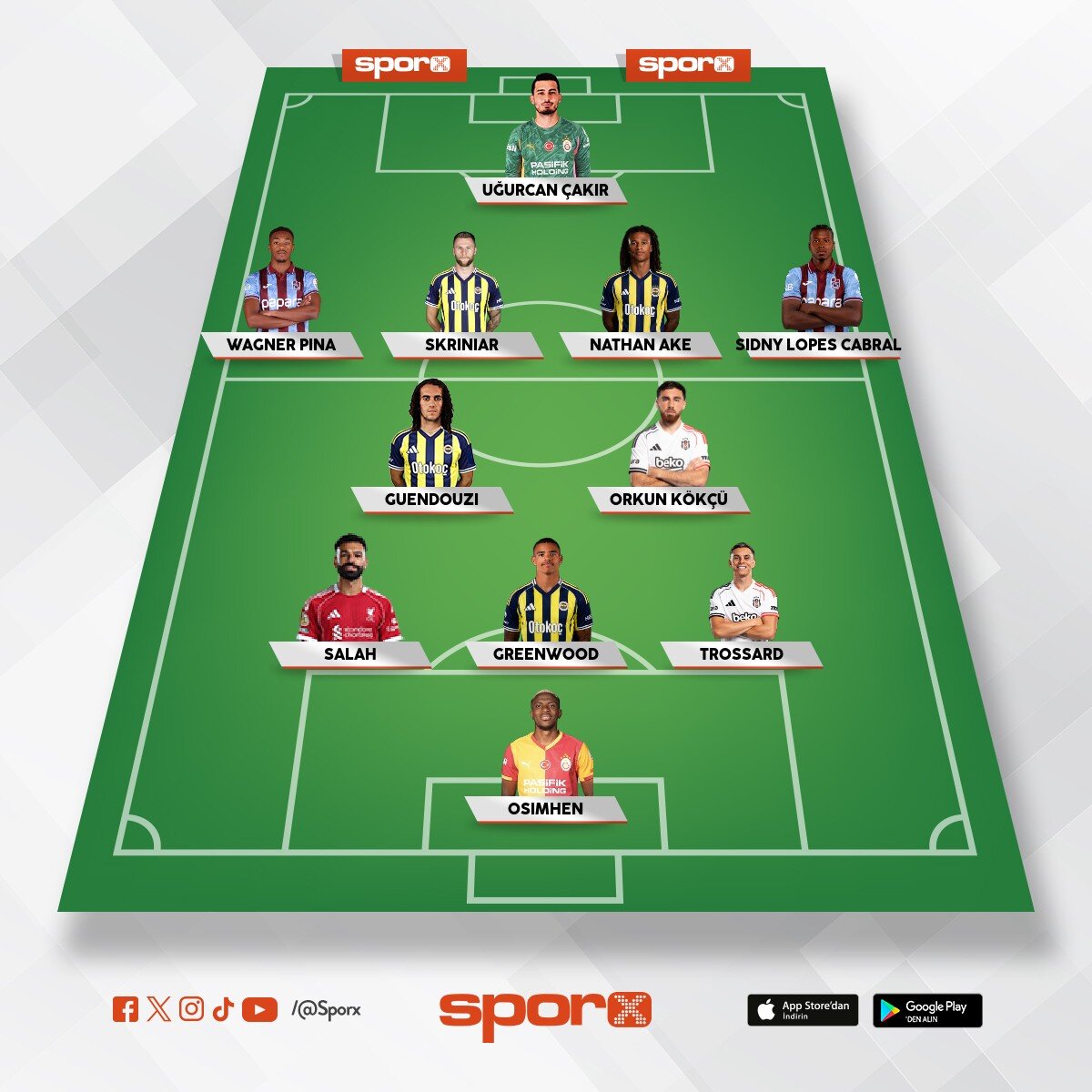 S�per lig en iyi 11 (bence)