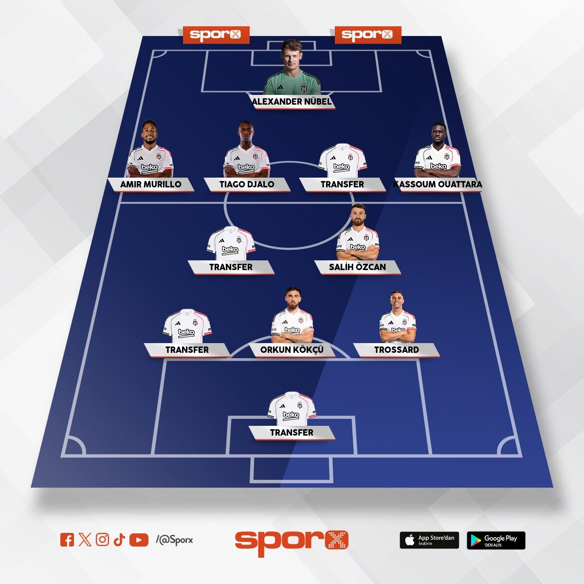 Sa� bek sa� kanat 10 numara orta saha sol kanat defans yedeklere de transfer 