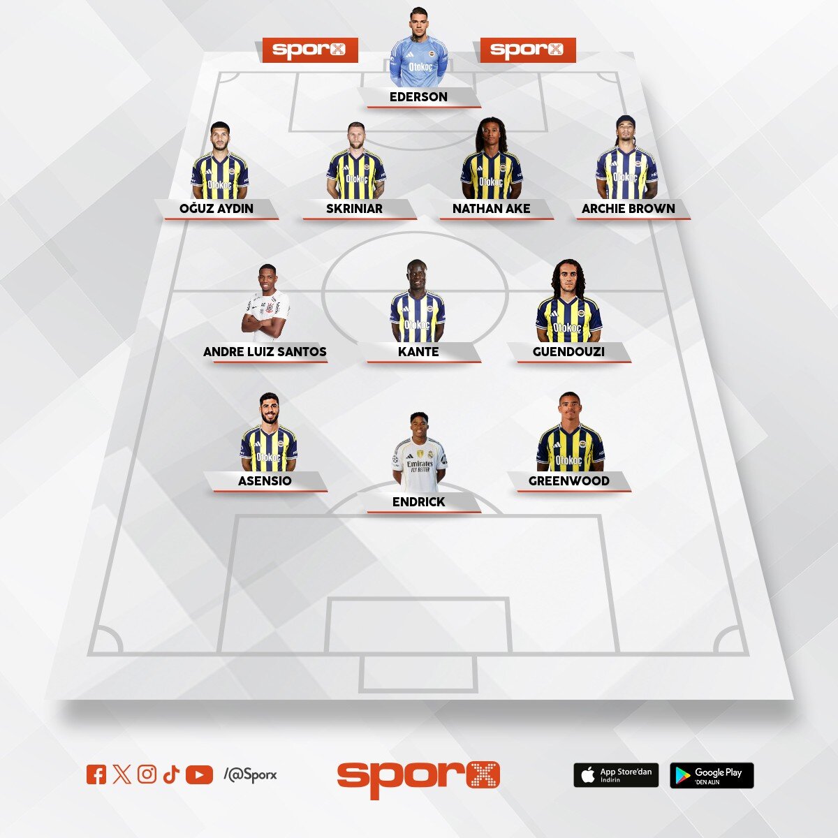 Fener